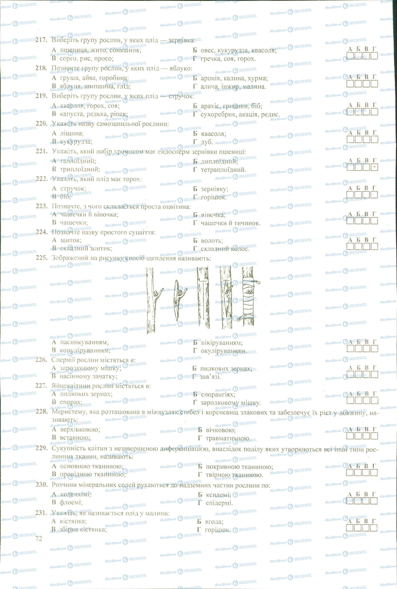 ЗНО Біологія 11 клас сторінка 217-231