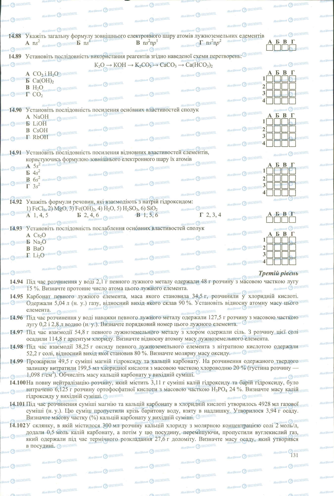 ЗНО Хімія 11 клас сторінка 88-102