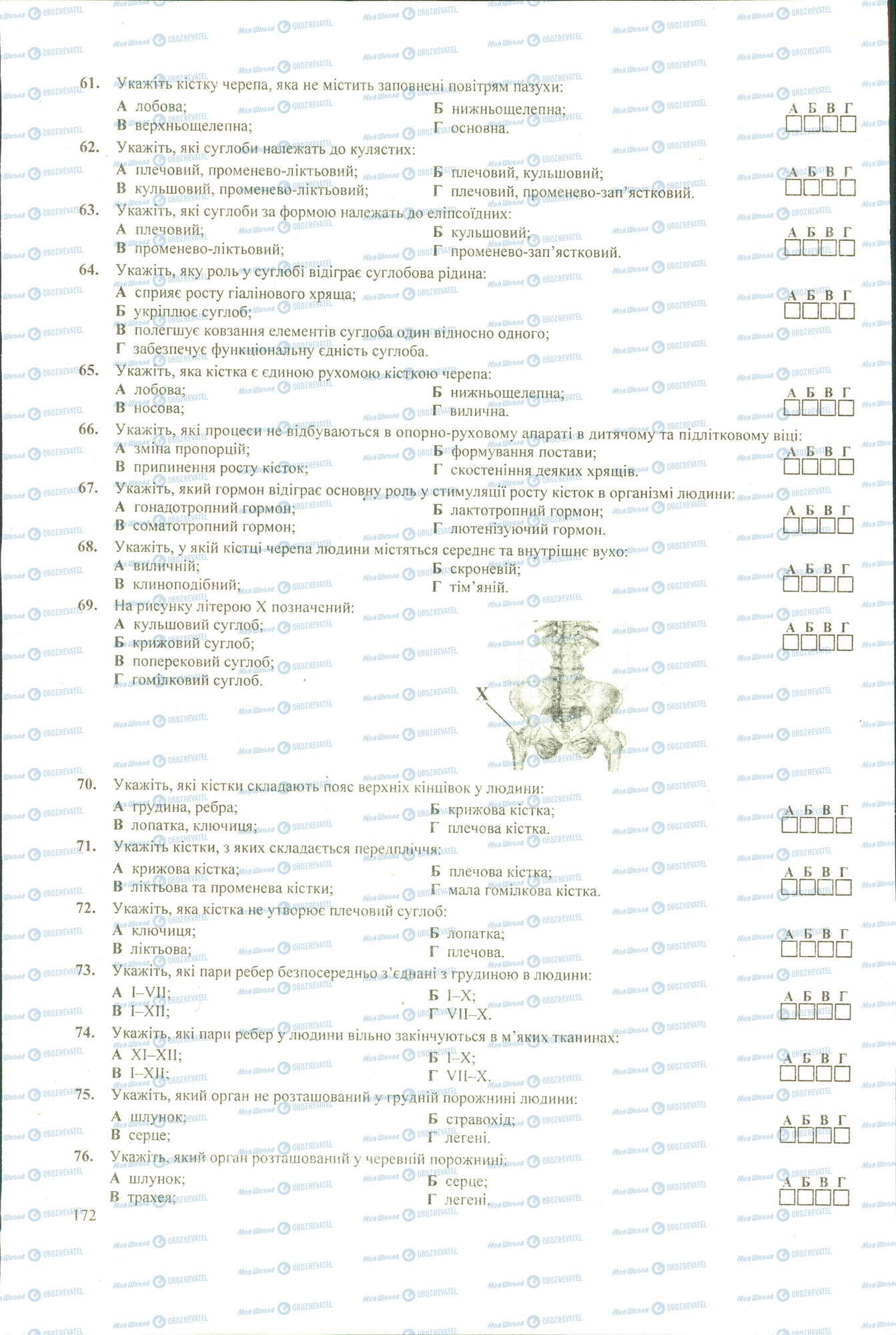 ЗНО Біологія 11 клас сторінка 61-76