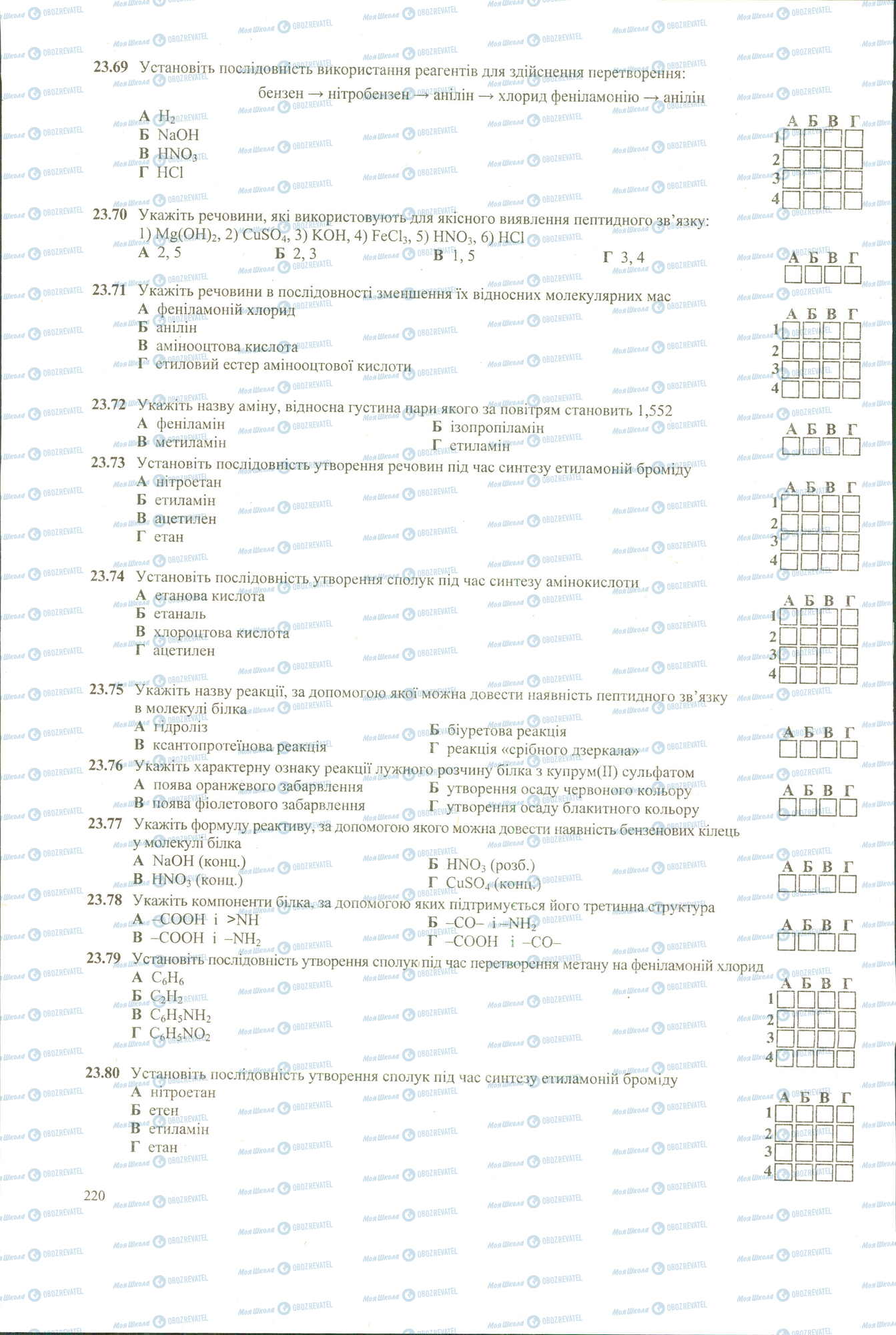 ЗНО Хімія 11 клас сторінка 69-80