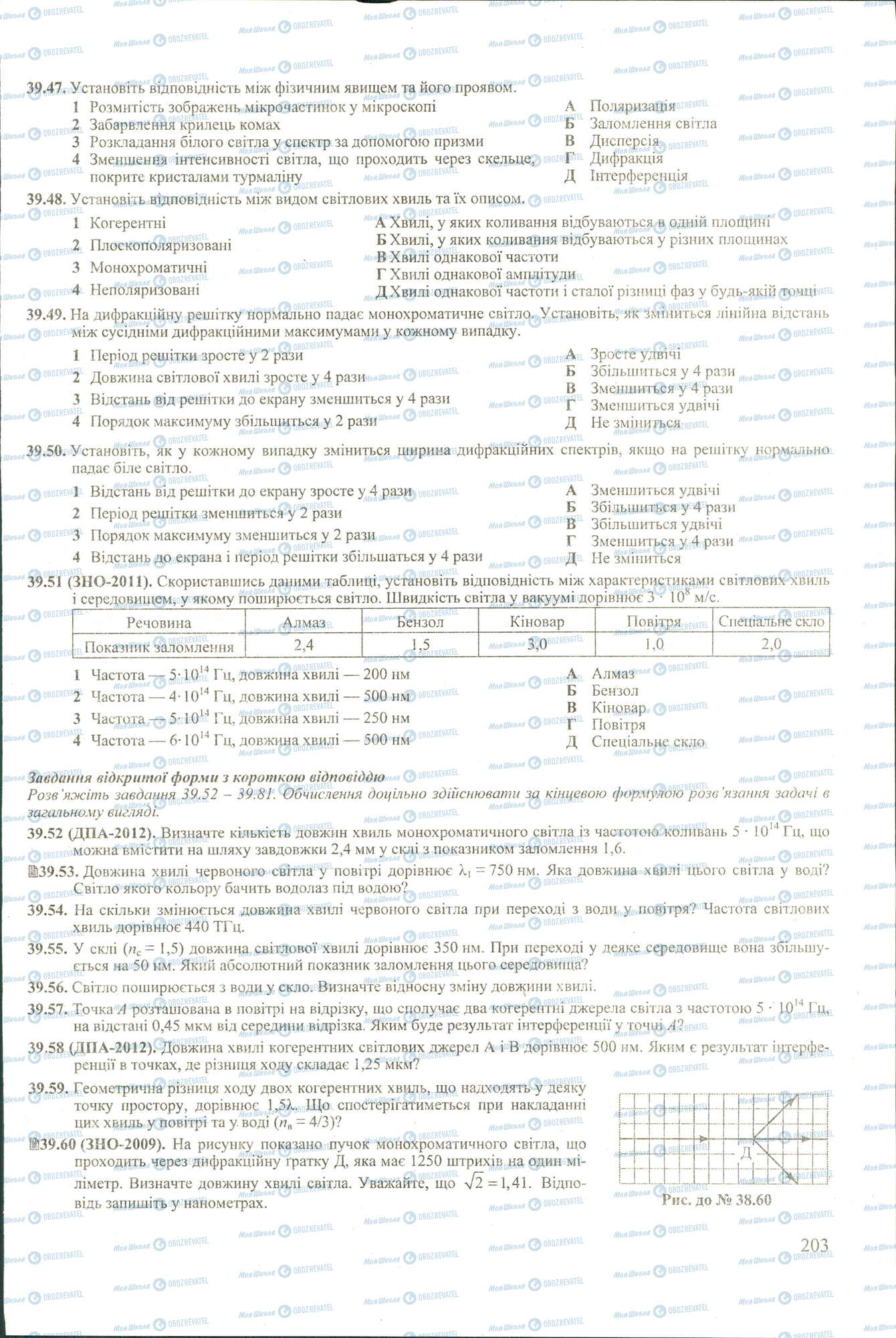 ЗНО Физика 11 класс страница 47-60