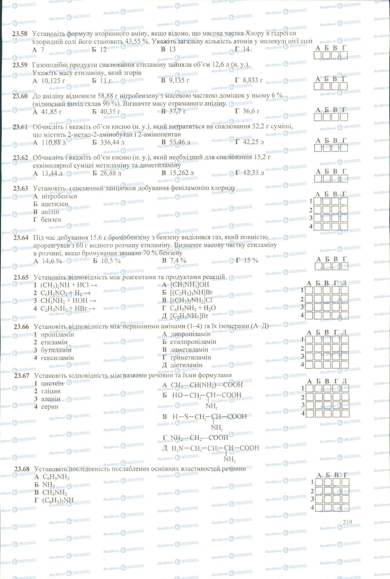 ЗНО Хімія 11 клас сторінка 58-68