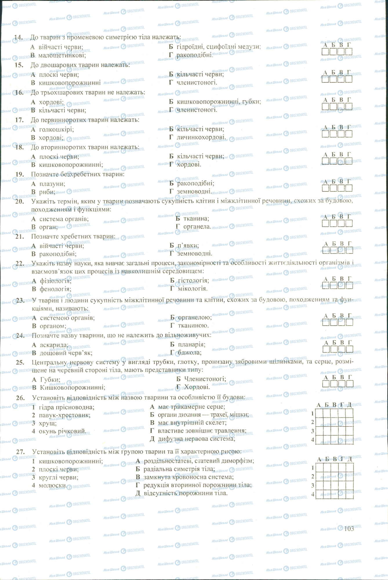 ЗНО Біологія 11 клас сторінка 14-27