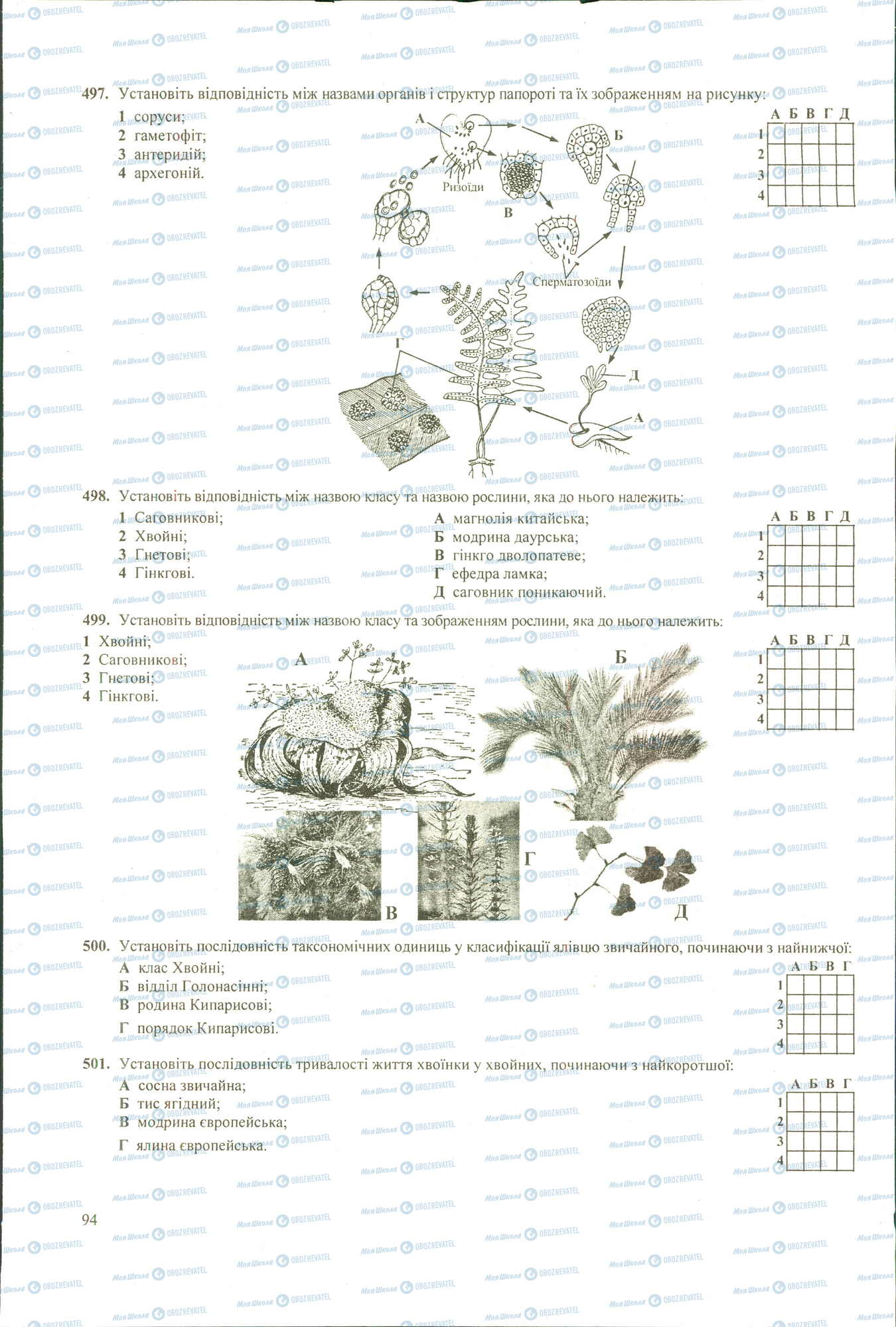 ЗНО Біологія 11 клас сторінка 497-501