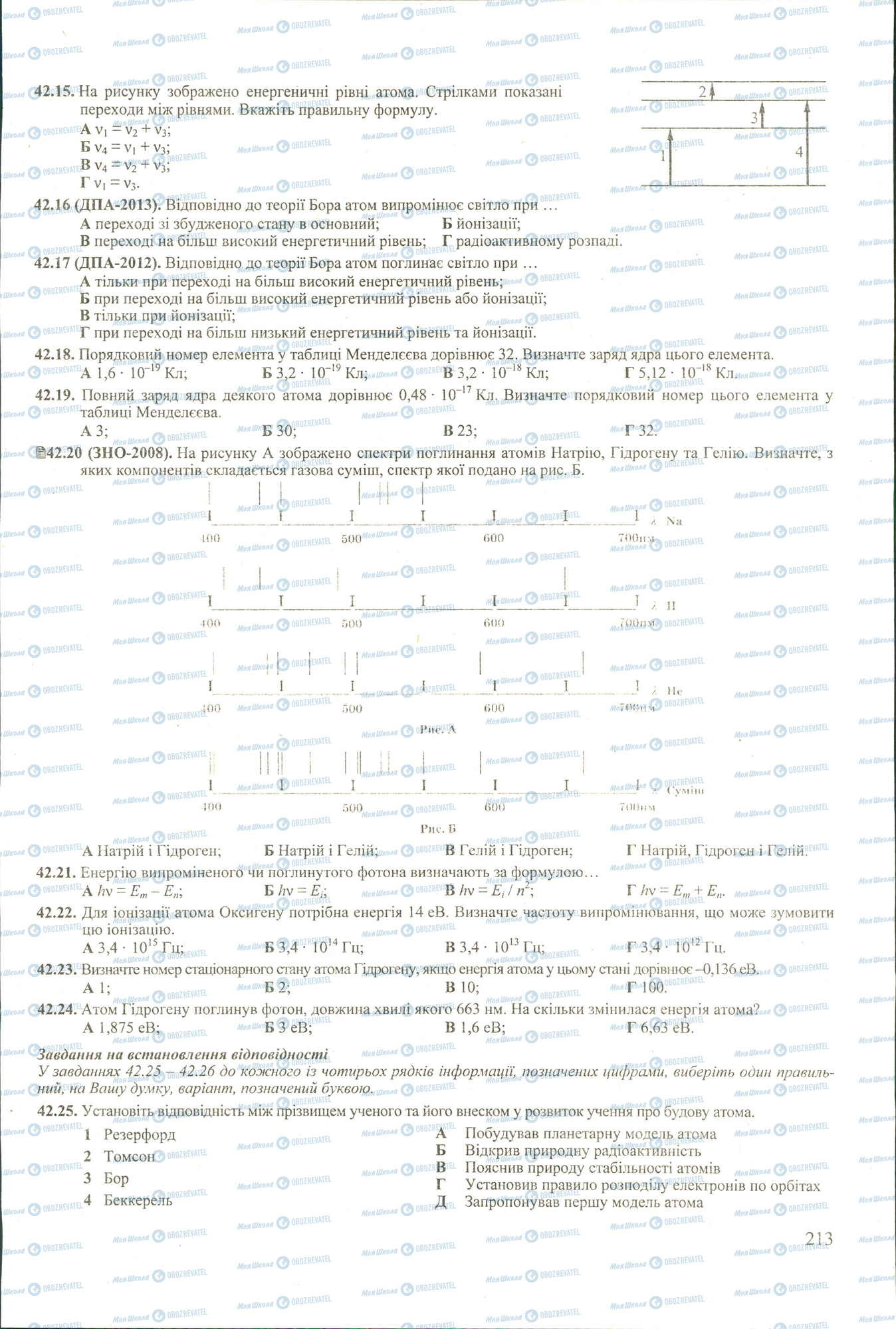 ЗНО Фізика 11 клас сторінка 15-25