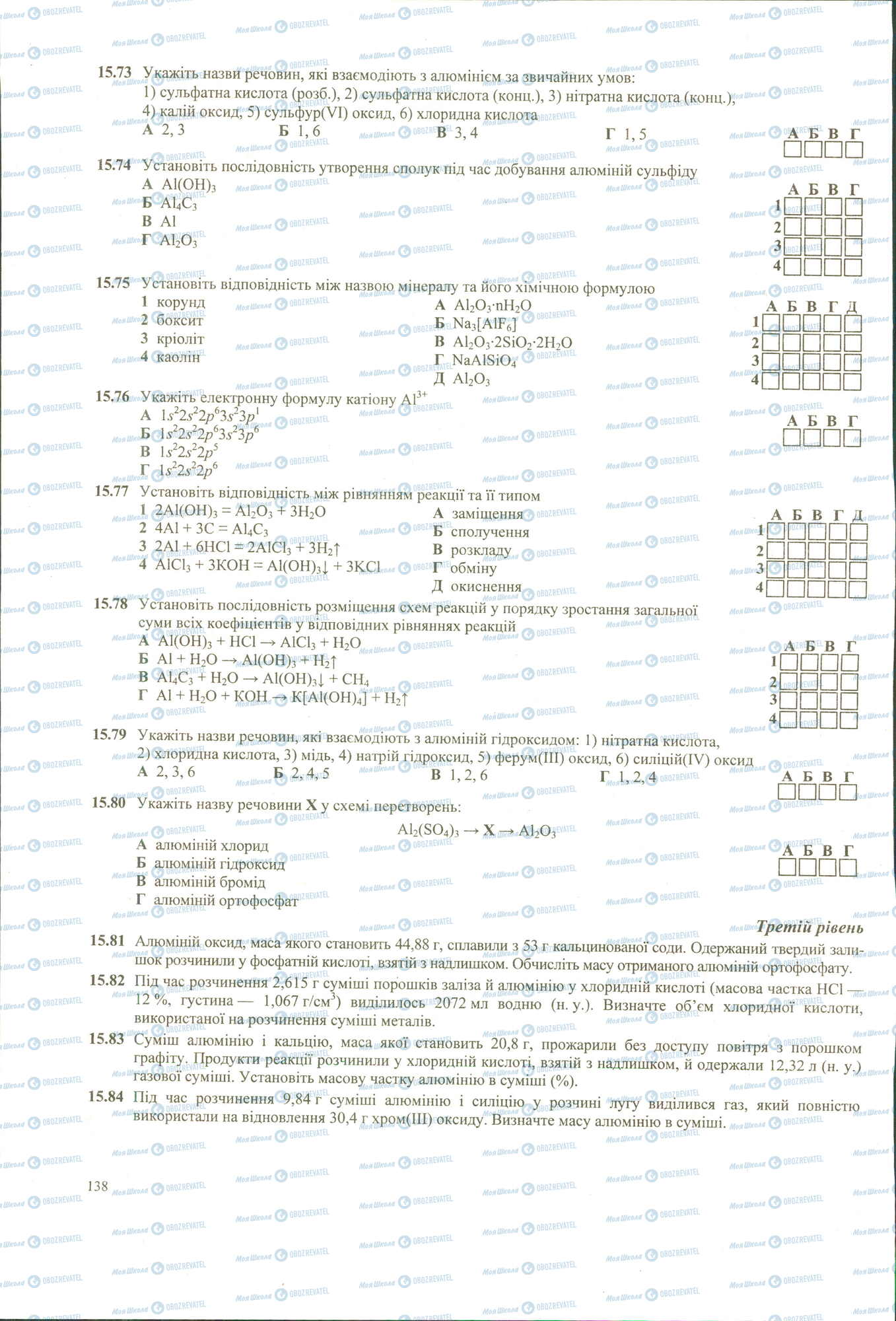 ЗНО Хімія 11 клас сторінка 73-84