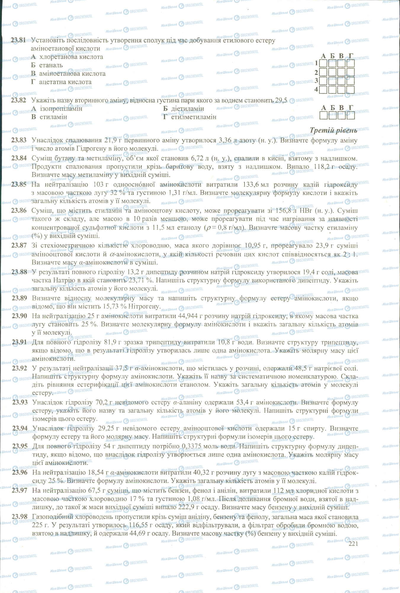 ЗНО Хімія 11 клас сторінка 81-98