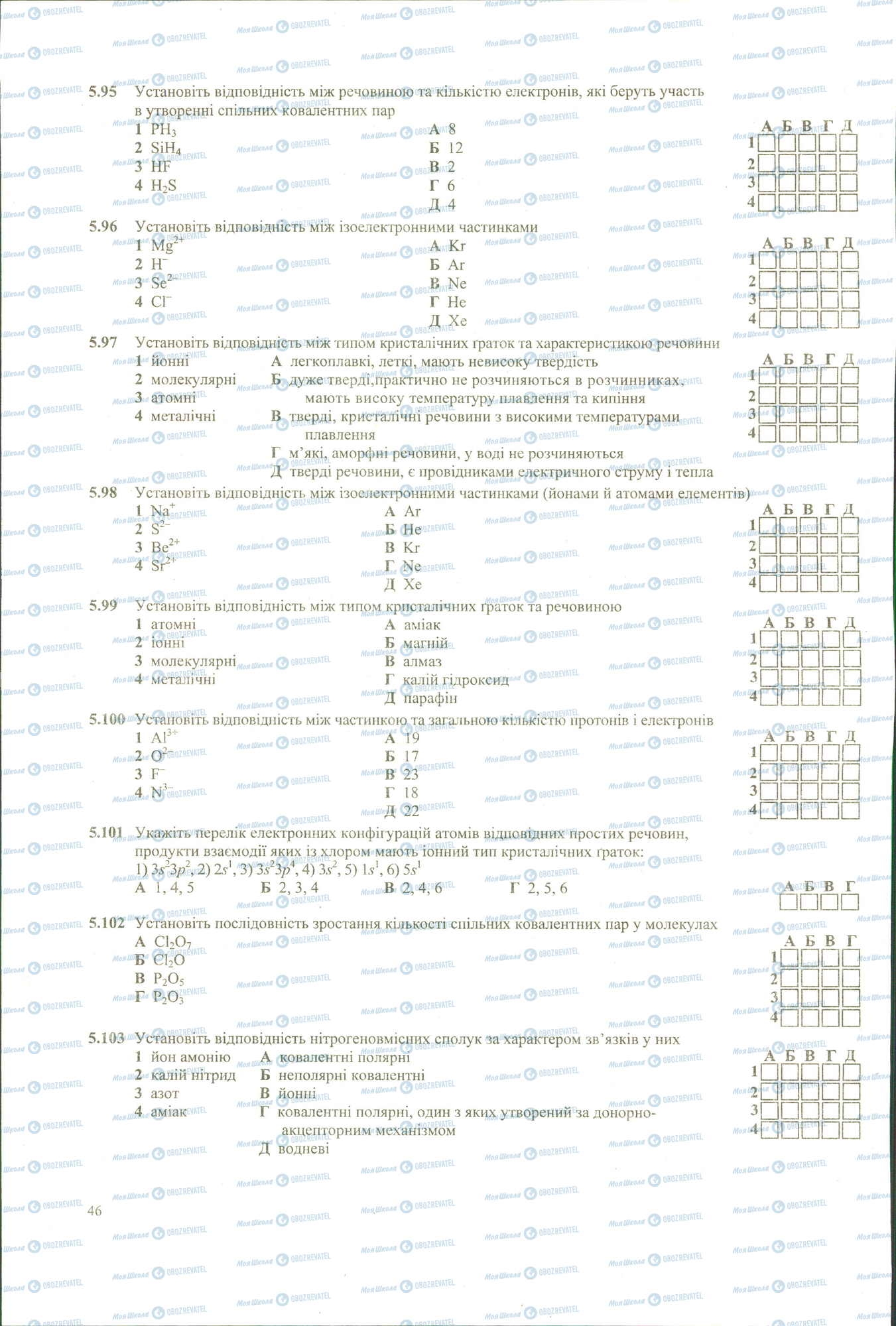 ЗНО Хімія 11 клас сторінка 95-103