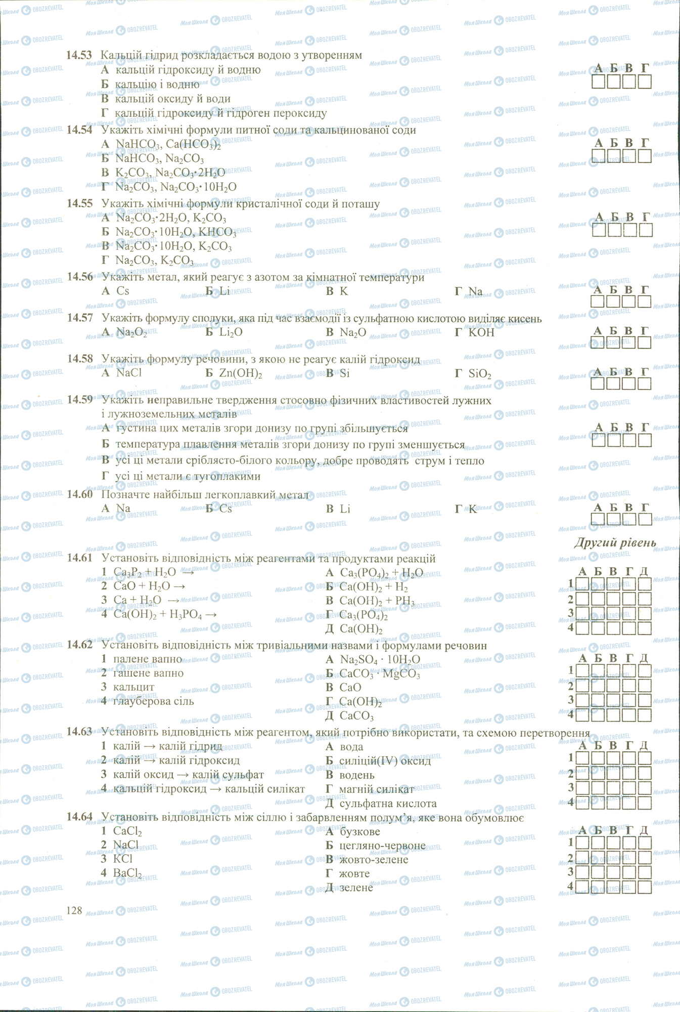 ЗНО Хімія 11 клас сторінка 53-64