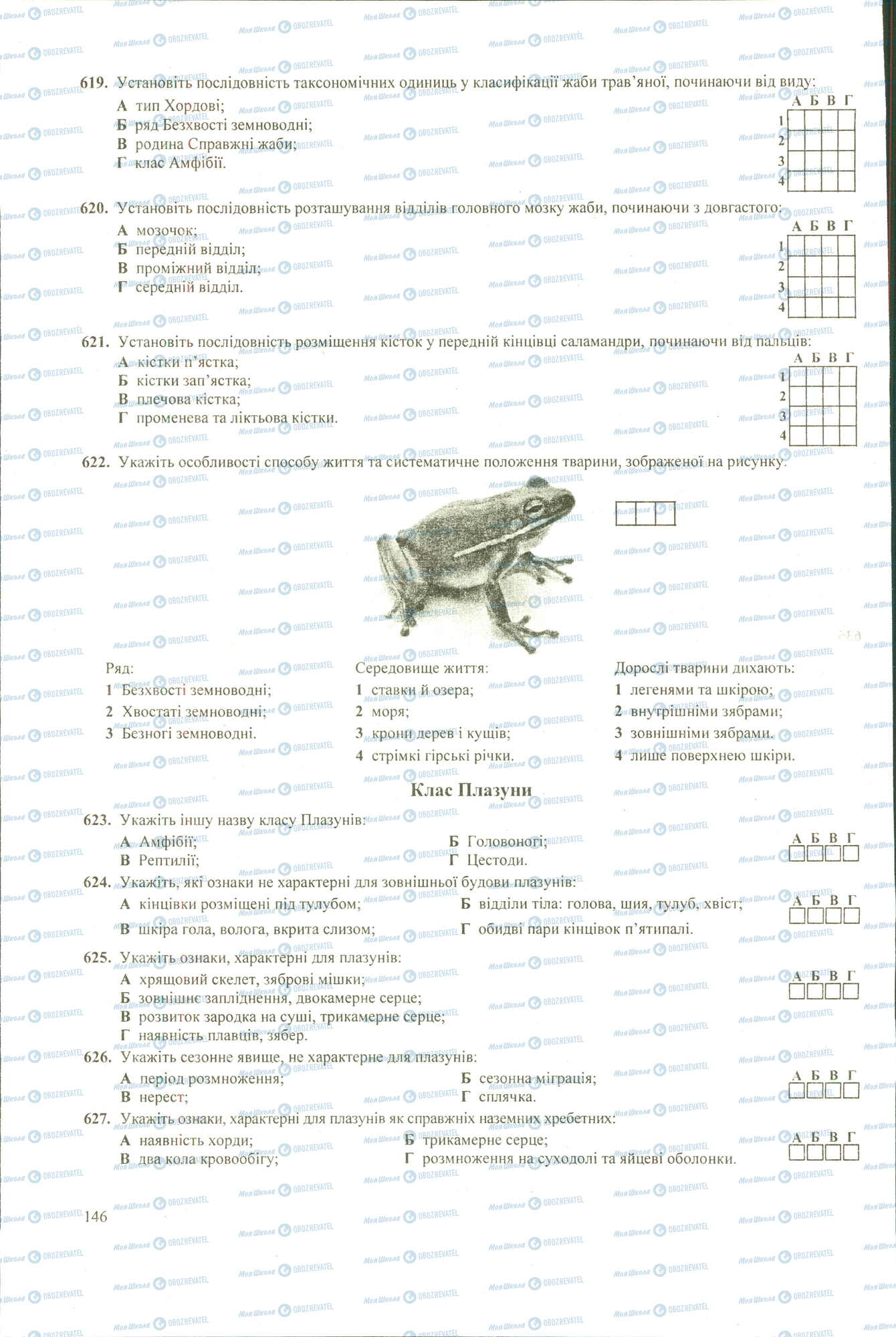 ЗНО Біологія 11 клас сторінка 619-627
