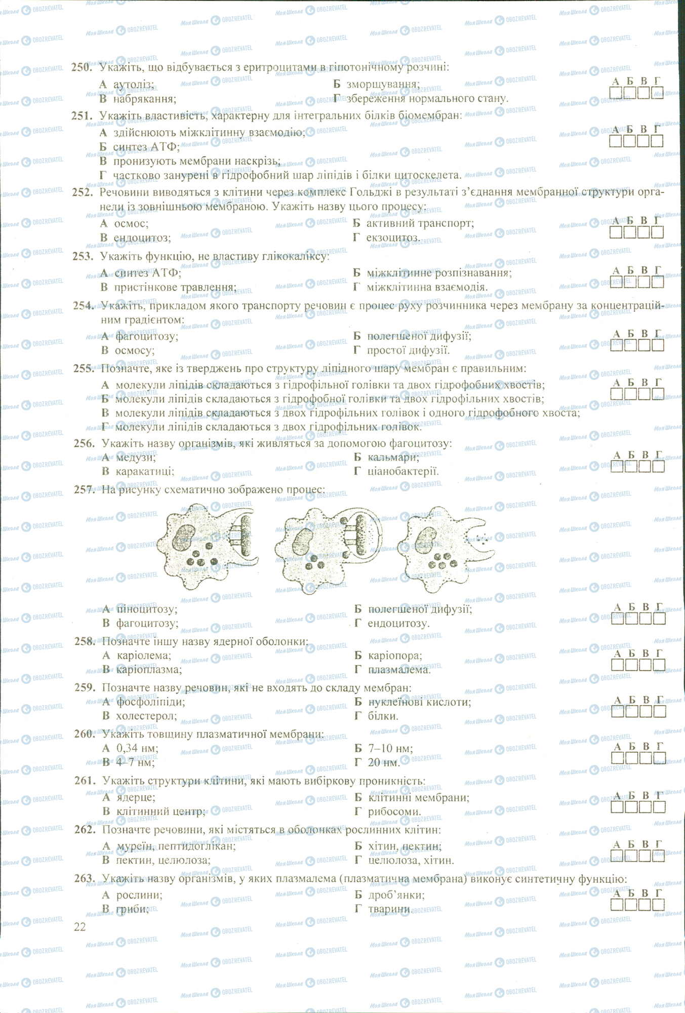 ЗНО Біологія 11 клас сторінка 250-263