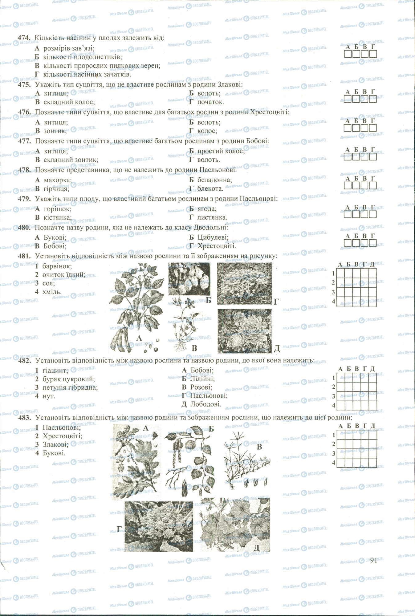 ЗНО Біологія 11 клас сторінка 479-483