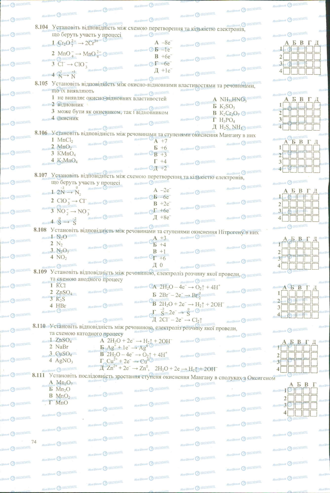 ЗНО Химия 11 класс страница 104-111