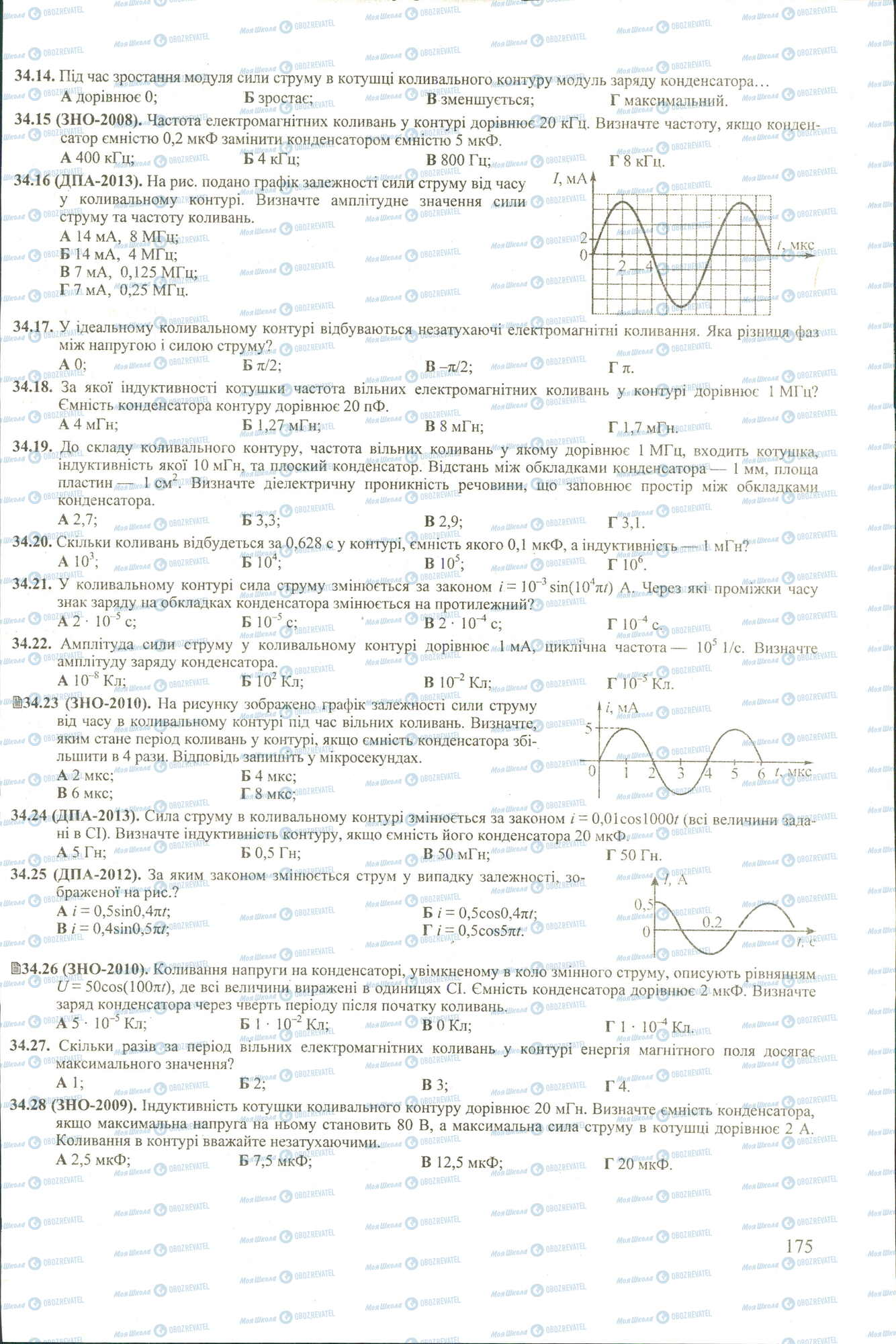 ЗНО Фізика 11 клас сторінка 14-28
