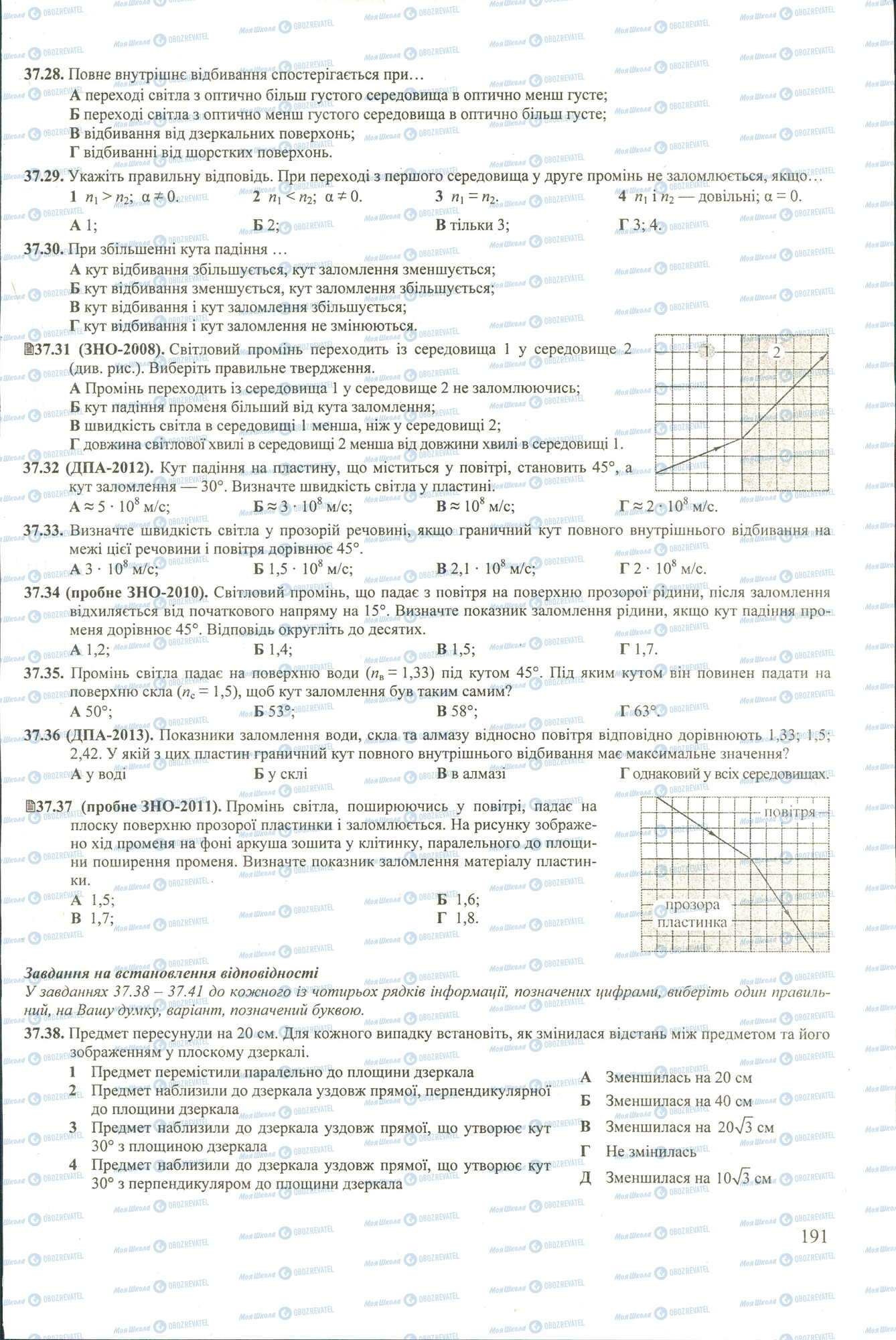 ЗНО Фізика 11 клас сторінка 28-38