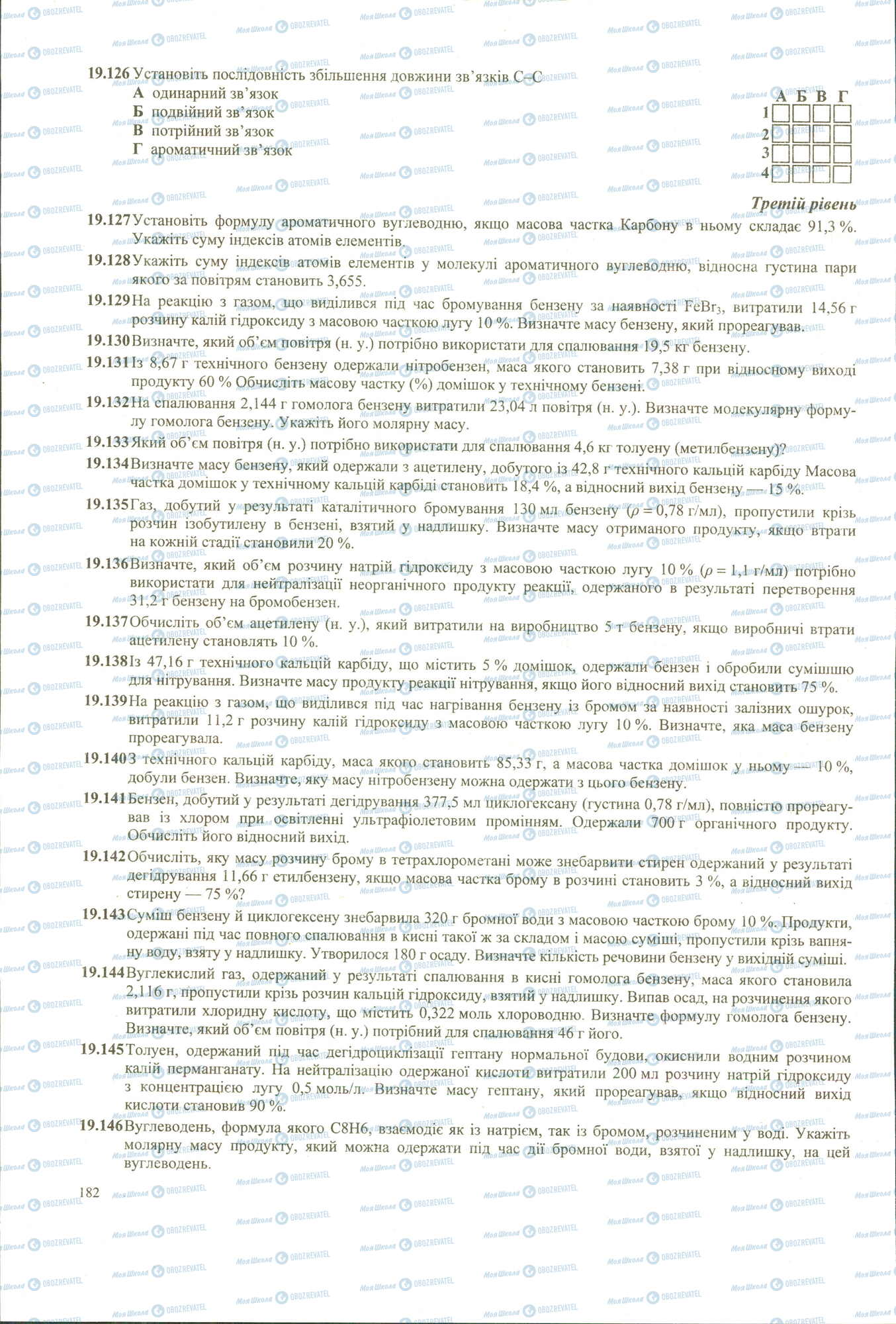 ЗНО Хімія 11 клас сторінка 126-146