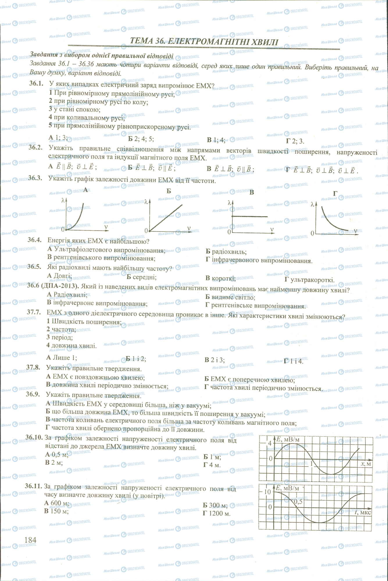 ЗНО Фізика 11 клас сторінка 1-11