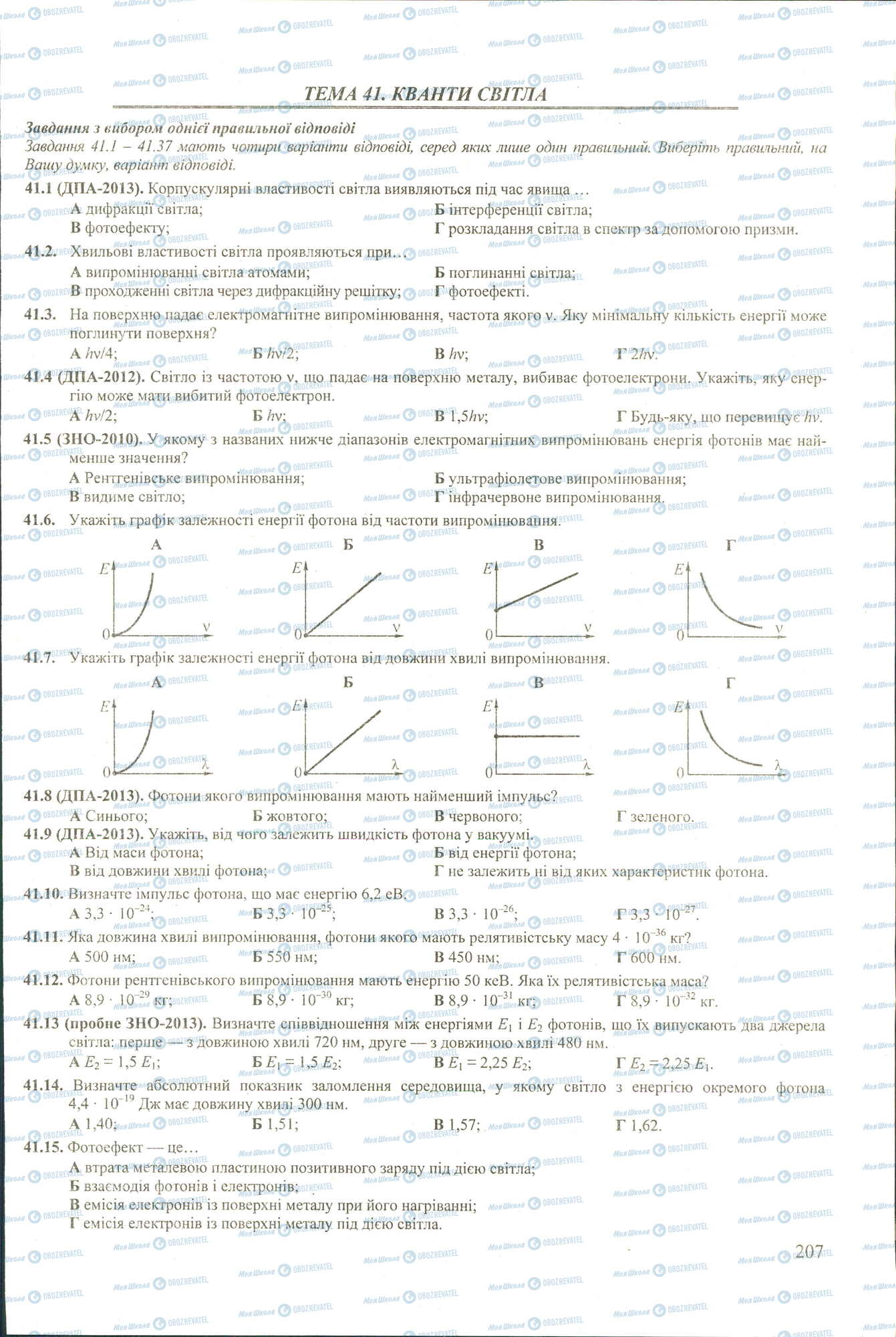 ЗНО Фізика 11 клас сторінка 1-15