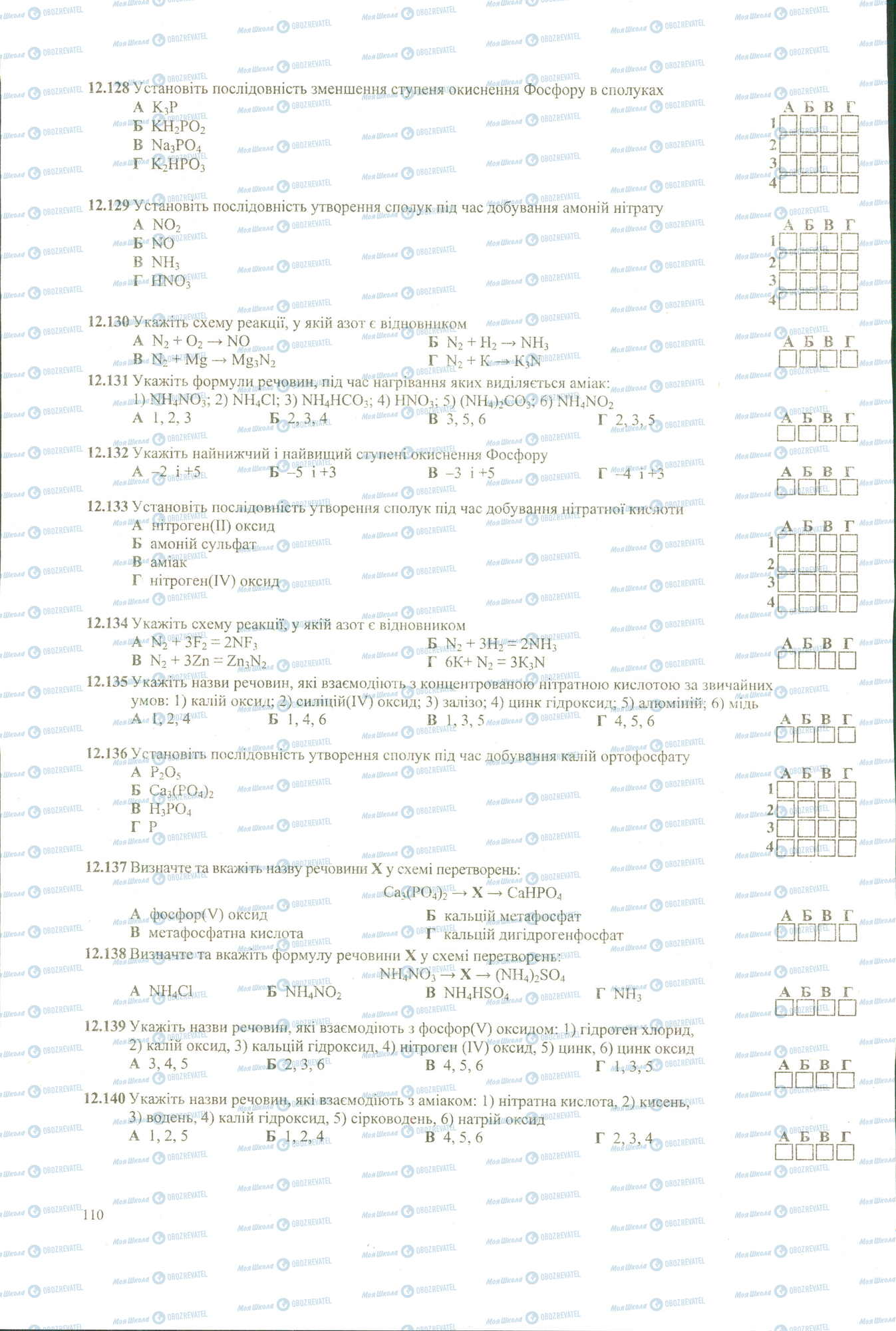 ЗНО Хімія 11 клас сторінка 128-140
