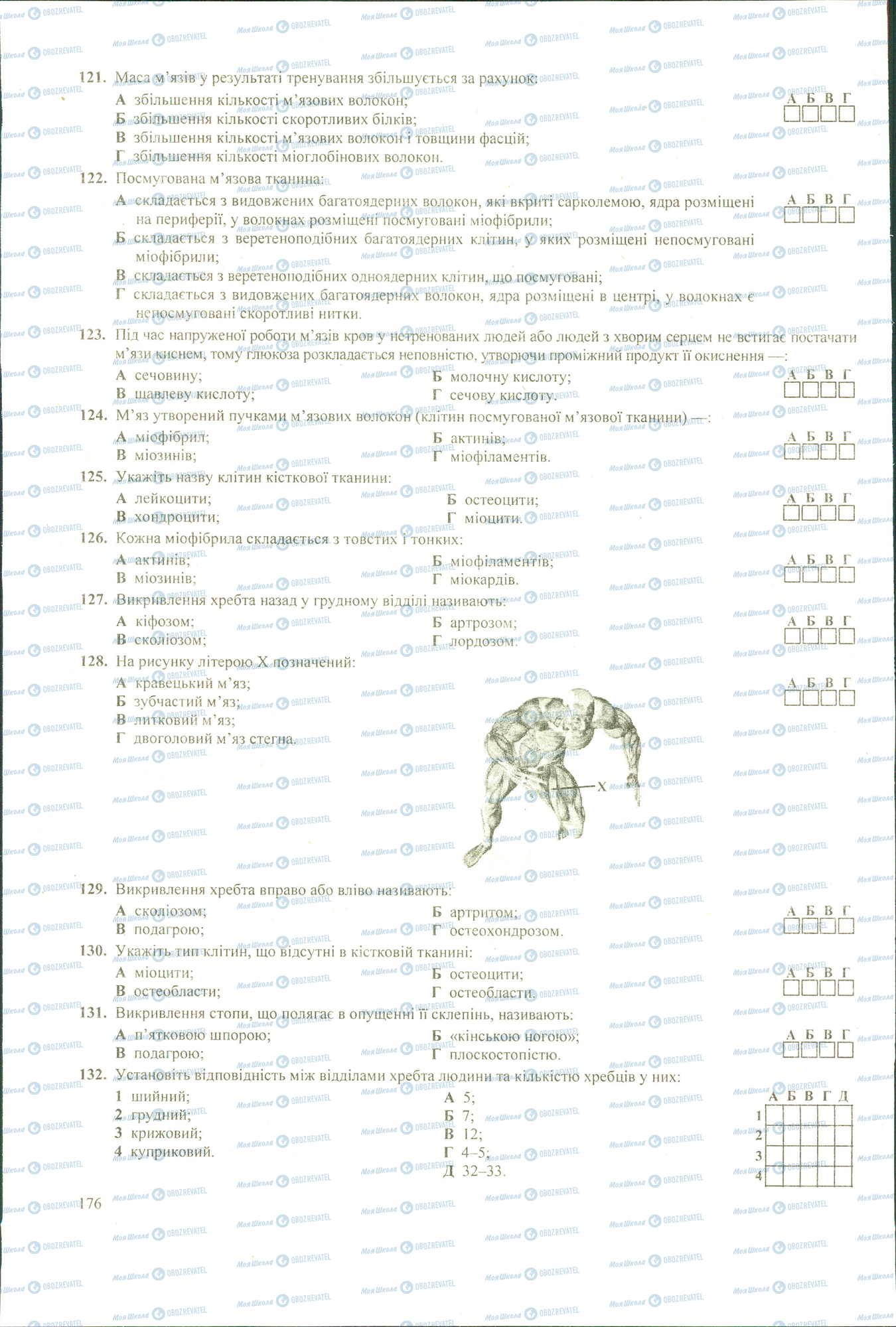 ЗНО Біологія 11 клас сторінка 121-132