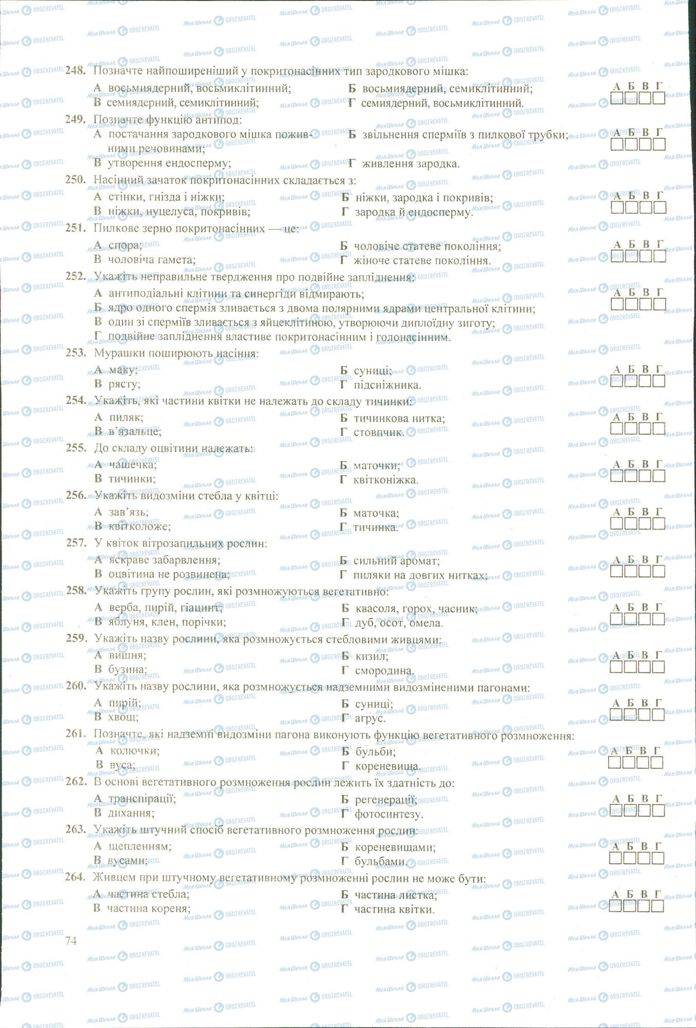 ЗНО Біологія 11 клас сторінка 248-264