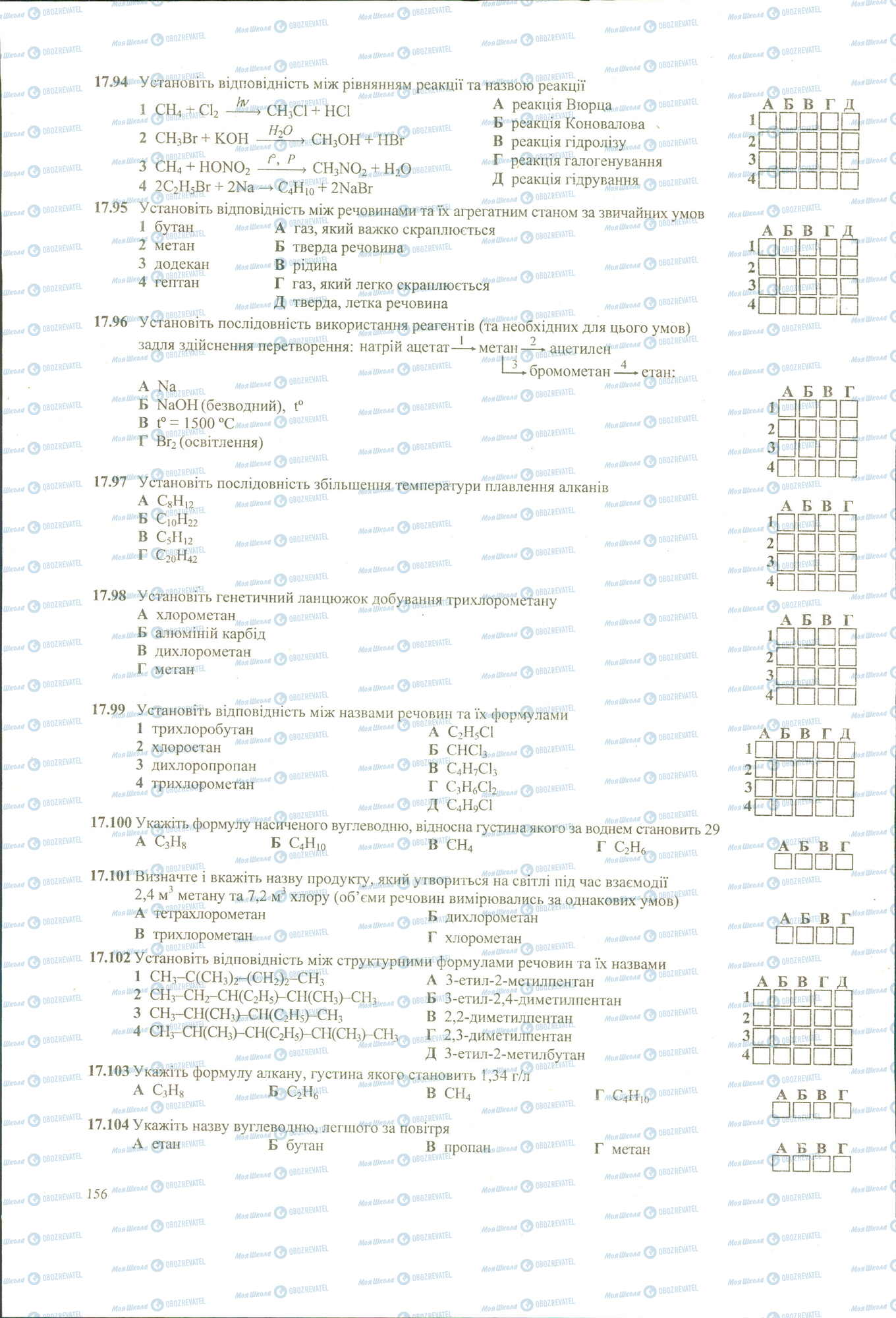 ЗНО Химия 11 класс страница 94-104