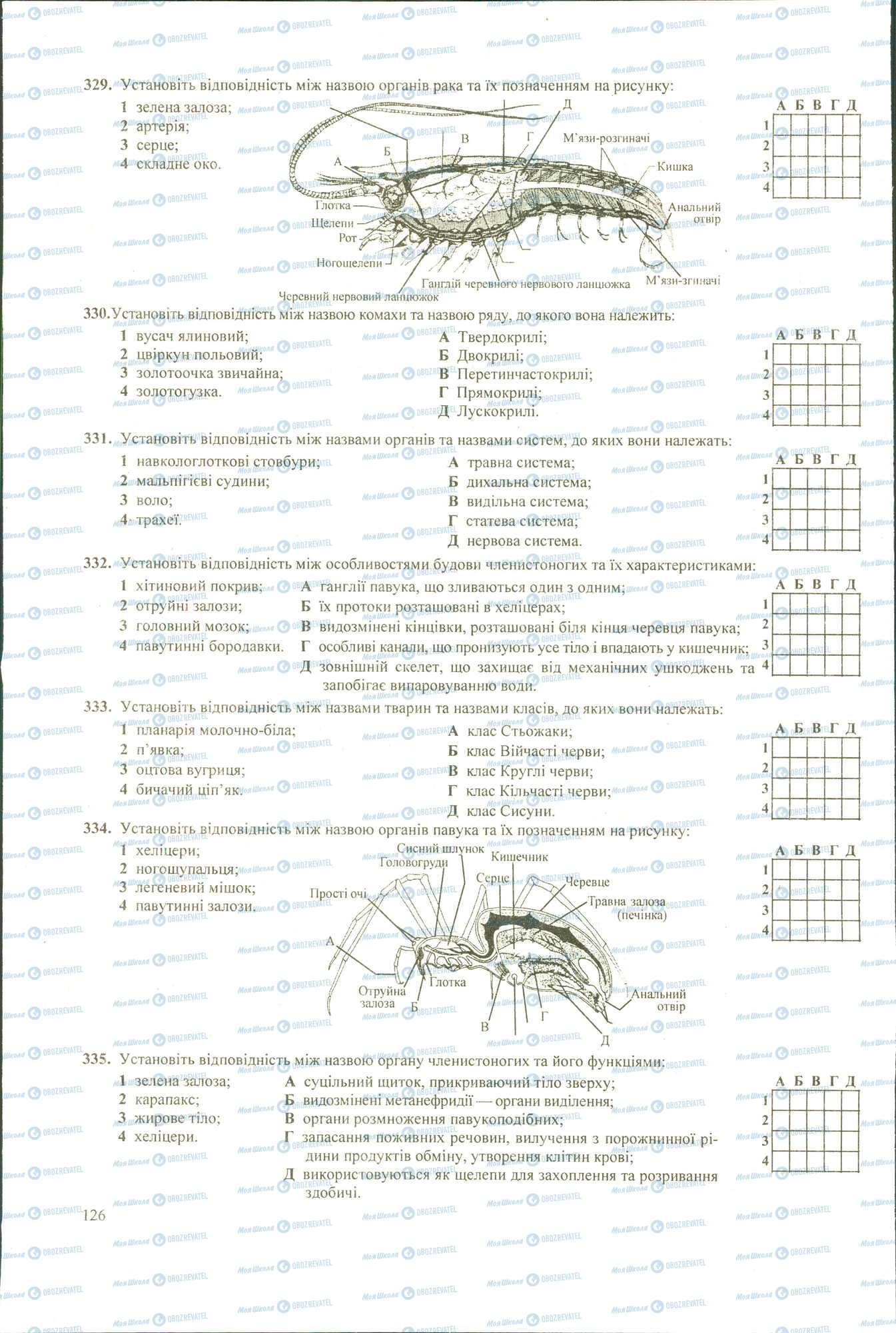 ЗНО Біологія 11 клас сторінка 329-335