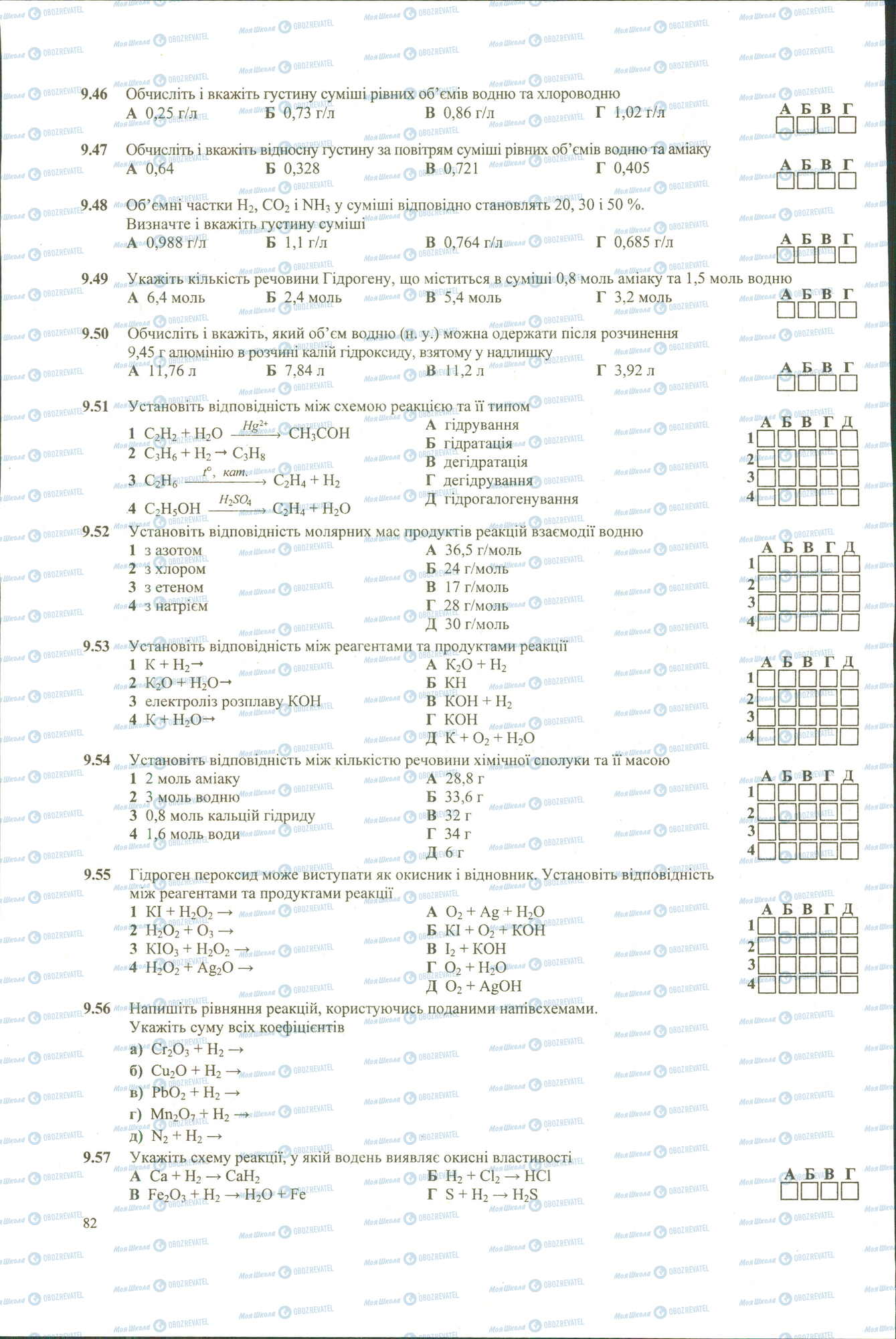 ЗНО Хімія 11 клас сторінка 46-57