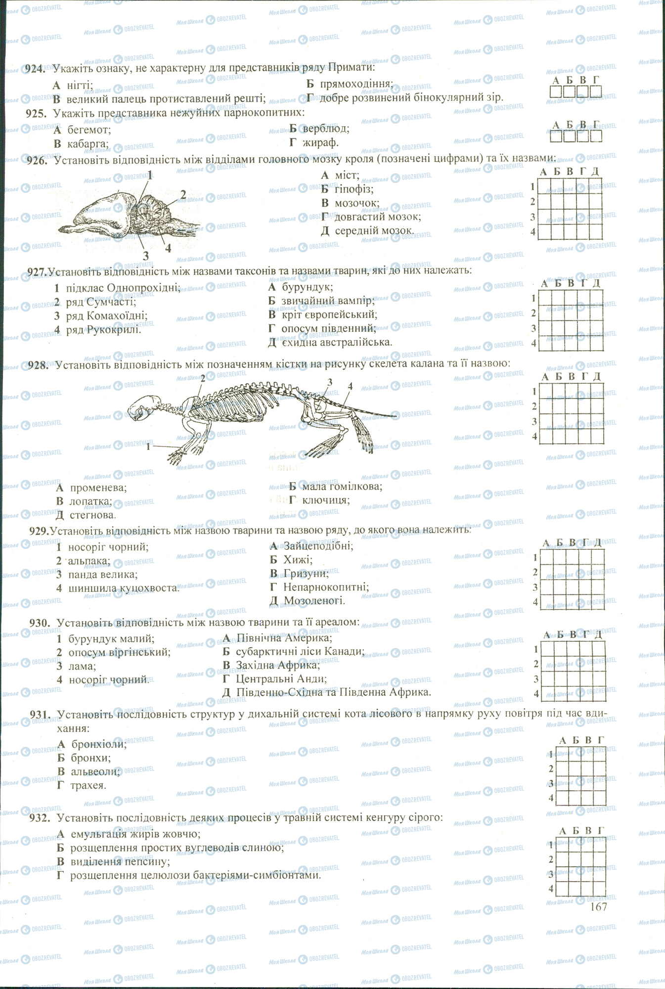 ЗНО Биология 11 класс страница 924-932