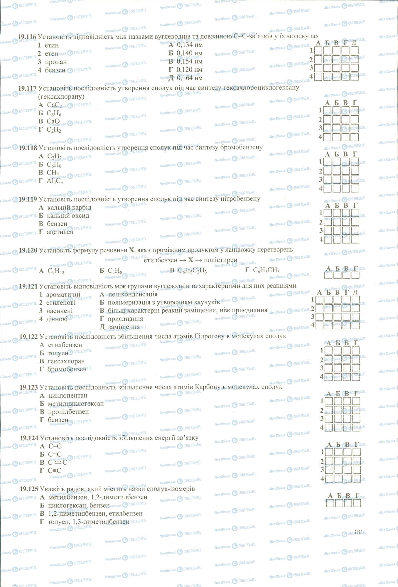 ЗНО Хімія 11 клас сторінка 116-125