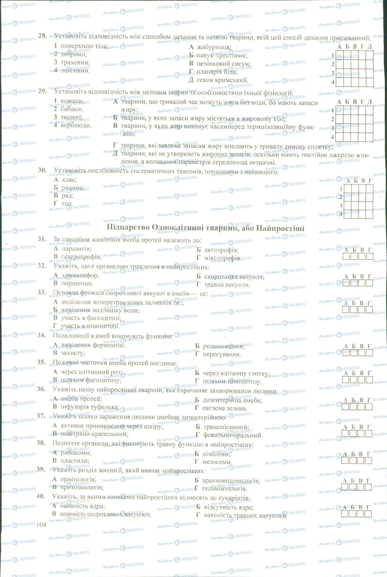 ЗНО Біологія 11 клас сторінка 28-40