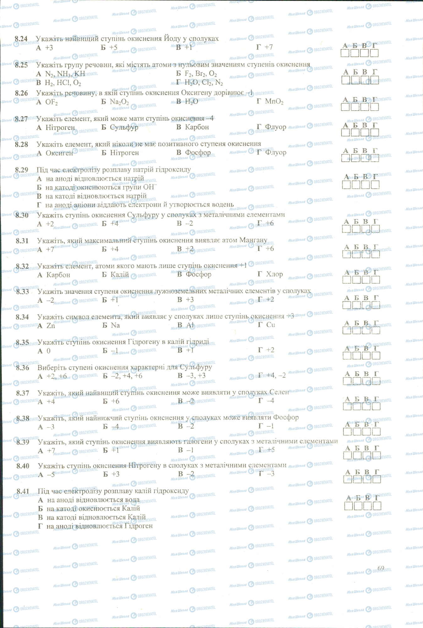 ЗНО Хімія 11 клас сторінка 24-41