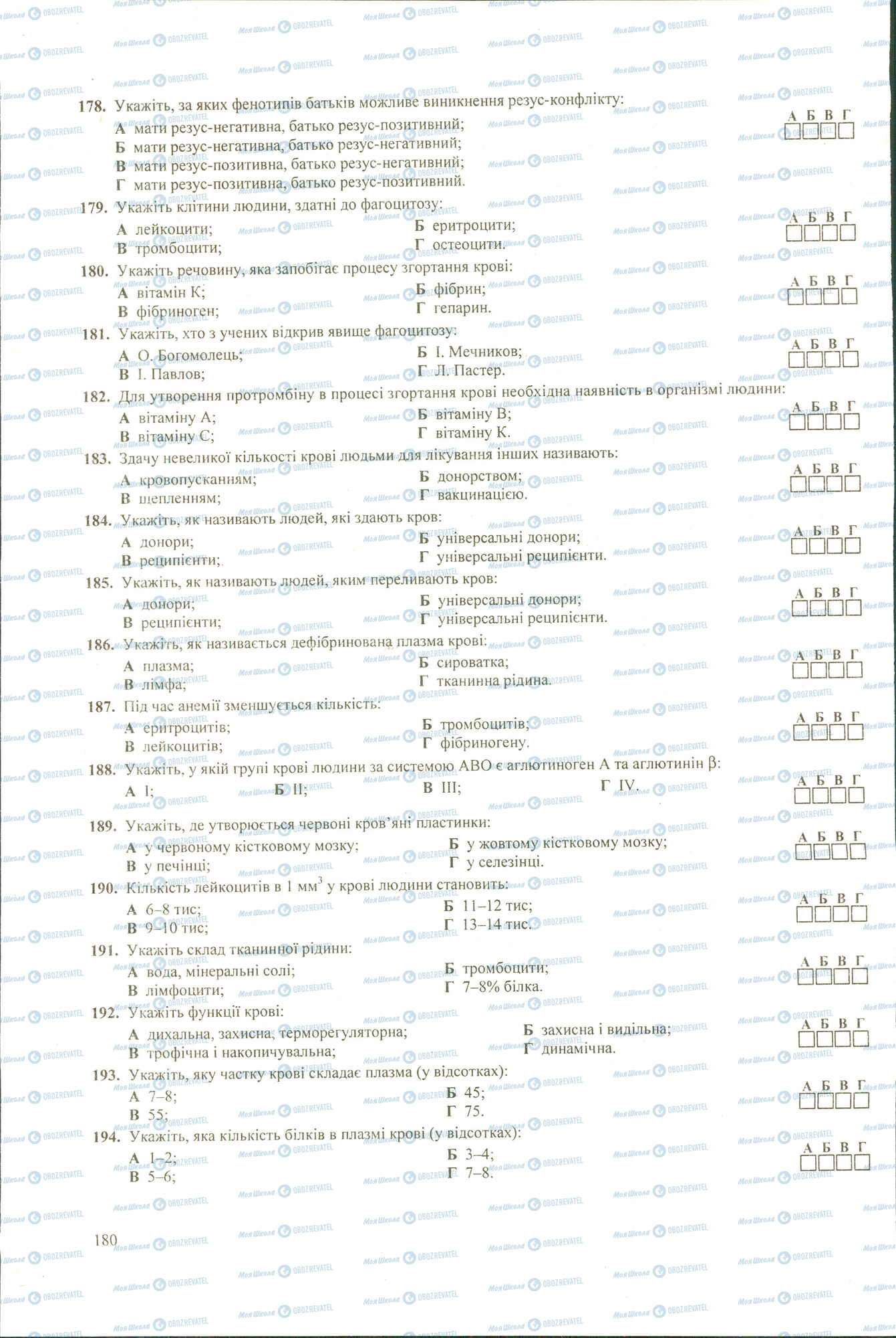 ЗНО Біологія 11 клас сторінка 178-194