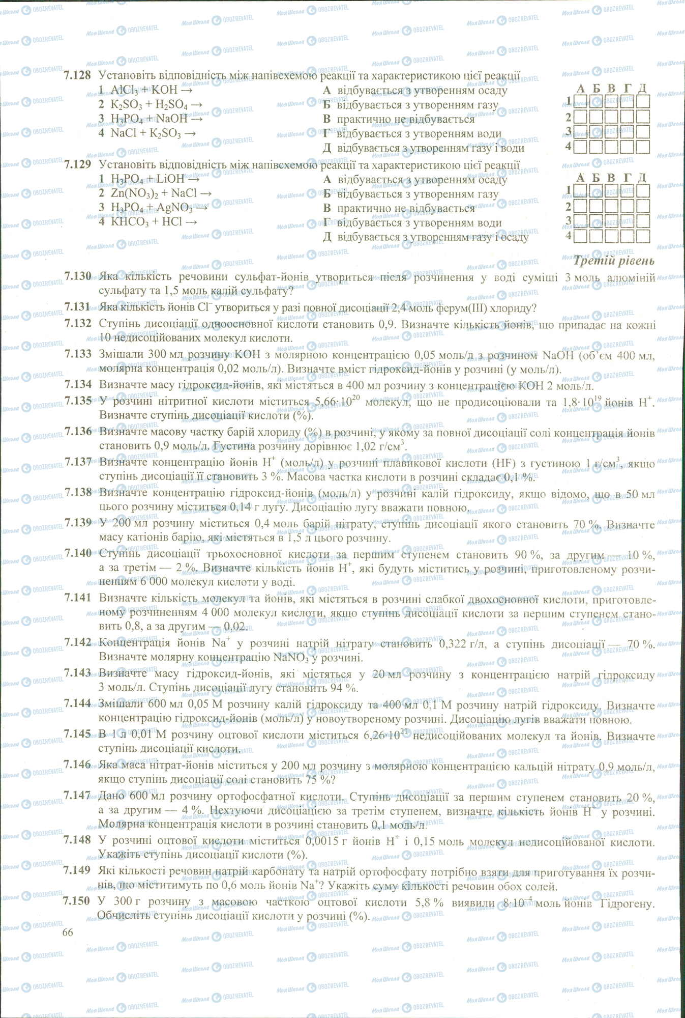 ЗНО Хімія 11 клас сторінка 128-150