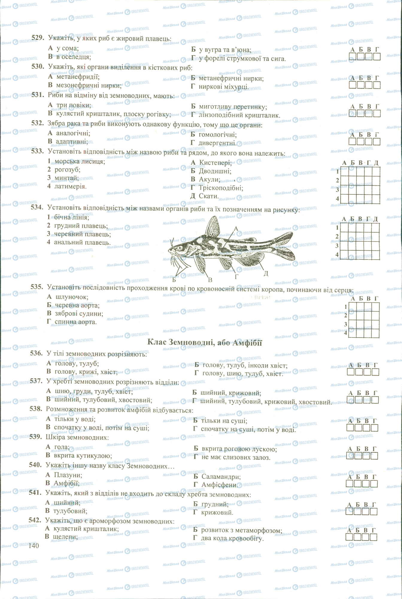 ЗНО Биология 11 класс страница 529-542