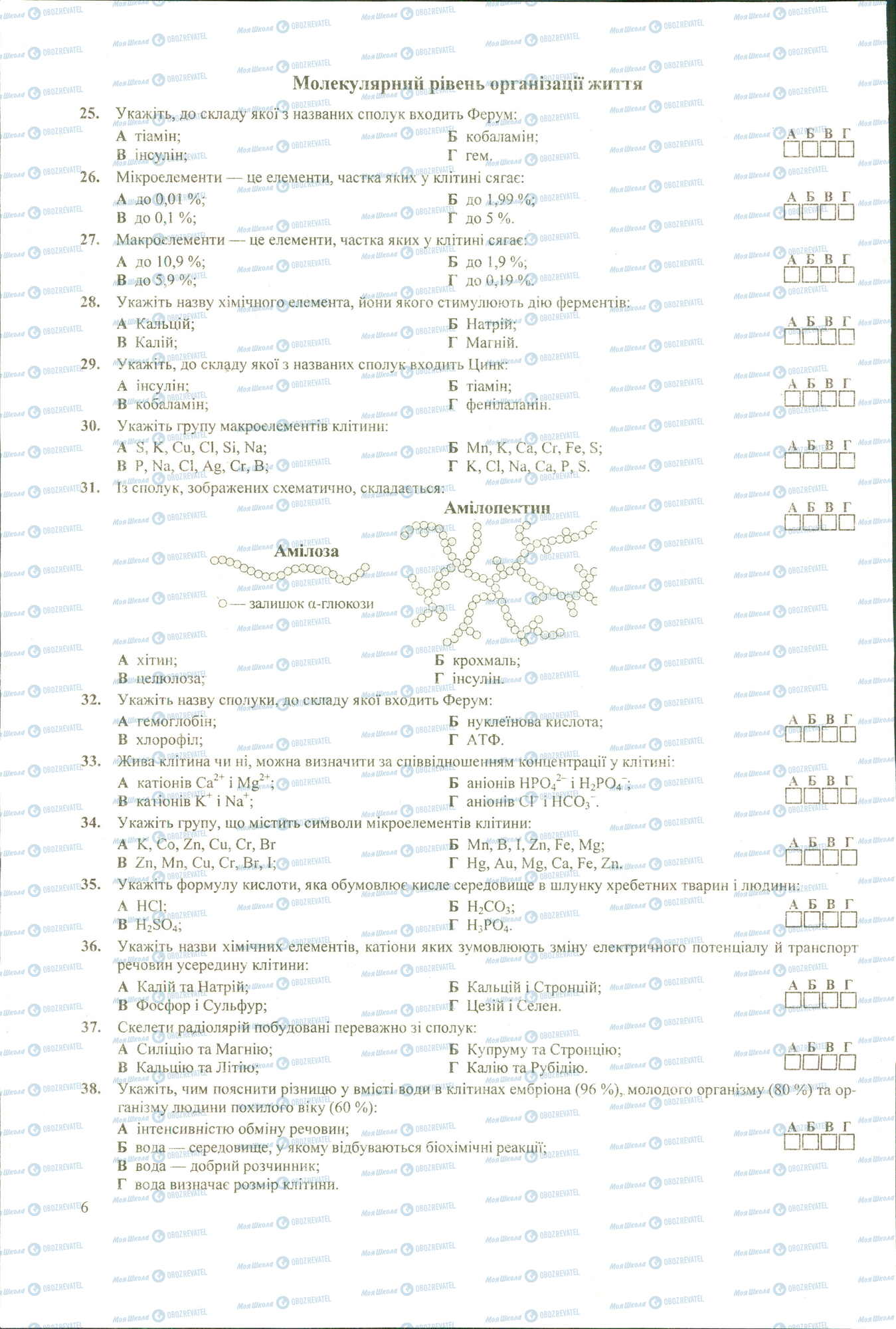 ЗНО Біологія 11 клас сторінка 25-38