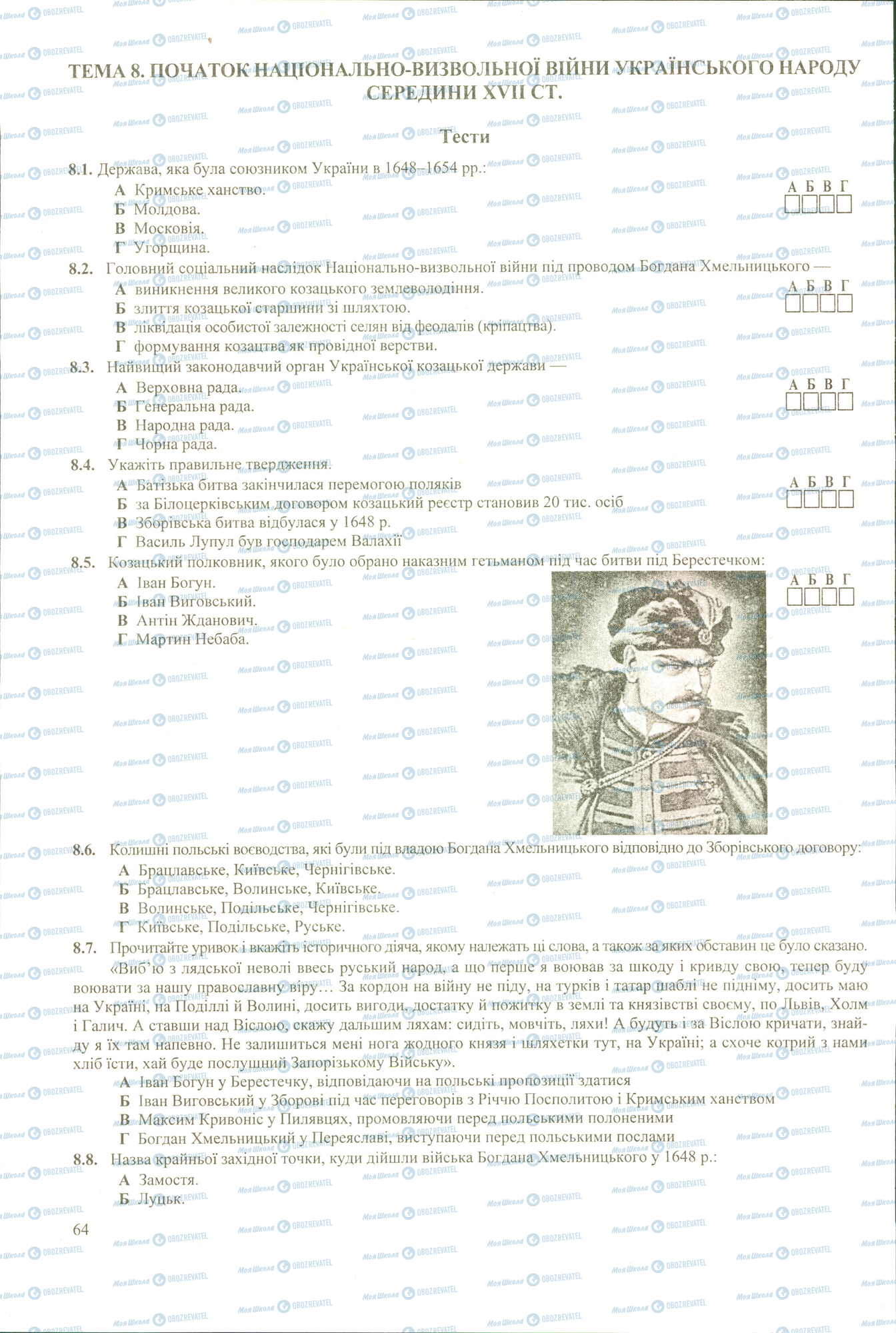 ЗНО Історія України 11 клас сторінка 8.1-8.8