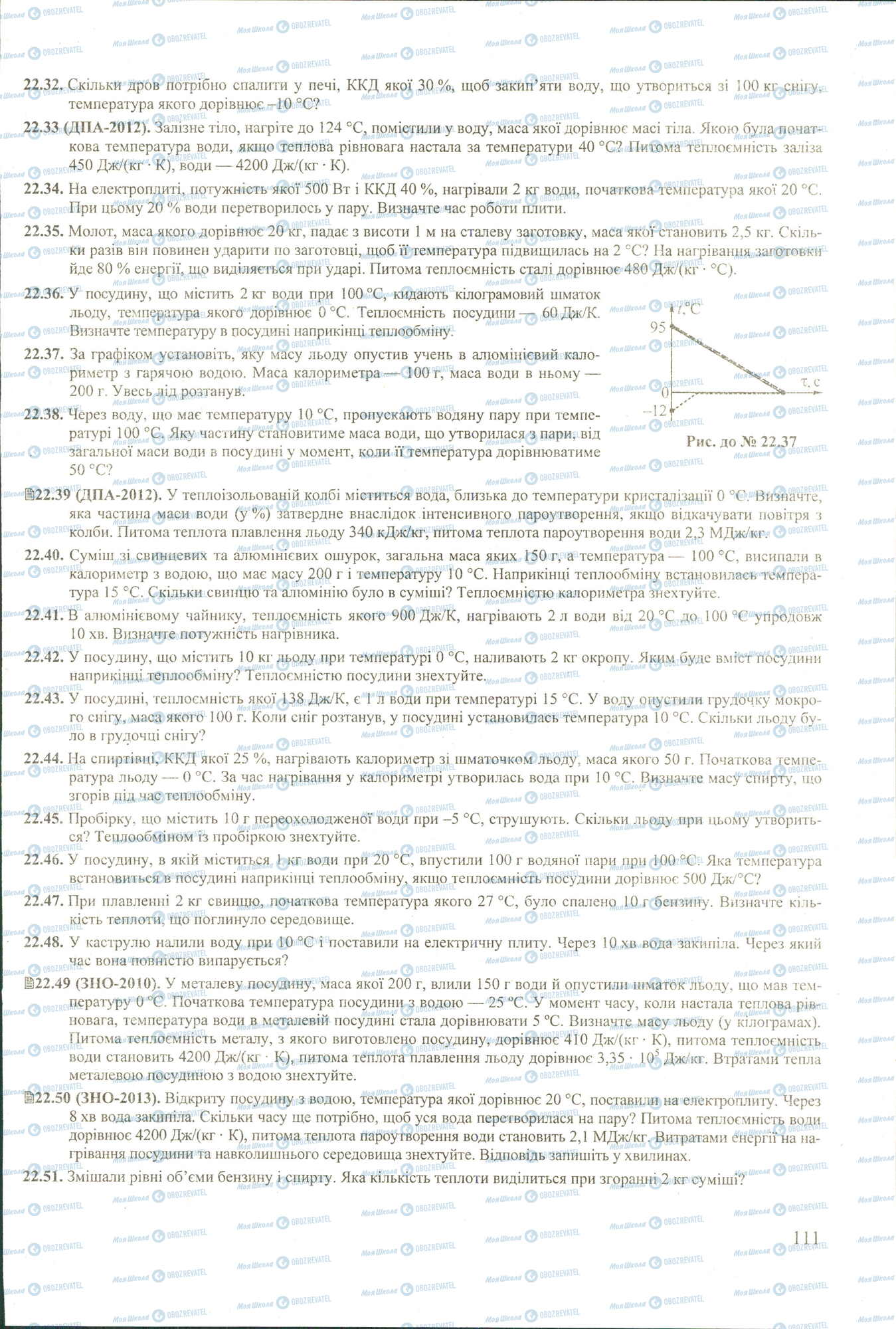 ЗНО Физика 11 класс страница 32-51