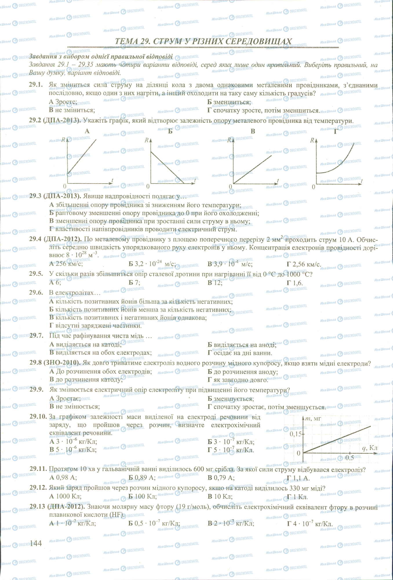 ЗНО Фізика 11 клас сторінка 1-13