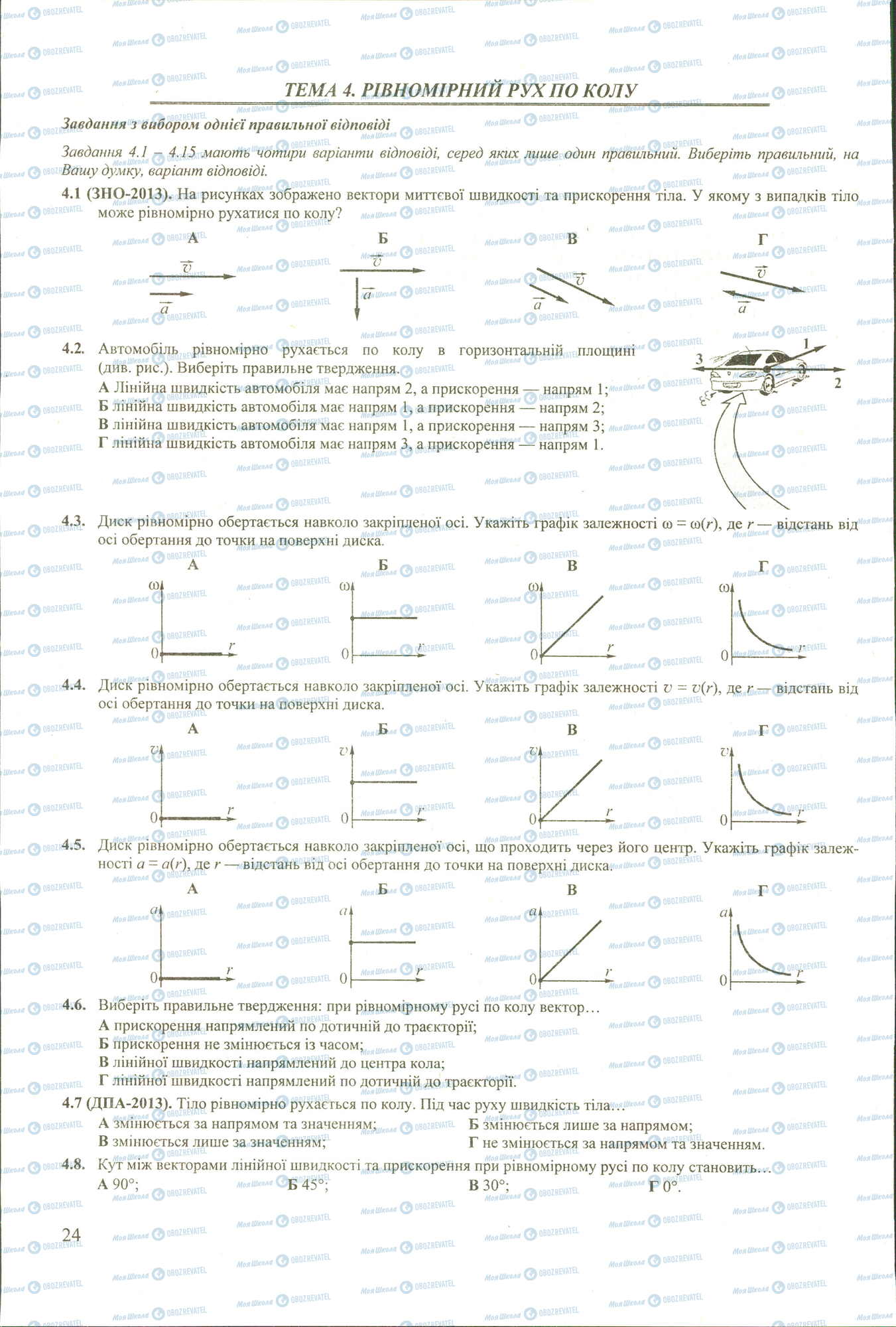 ЗНО Фізика 11 клас сторінка 1-8