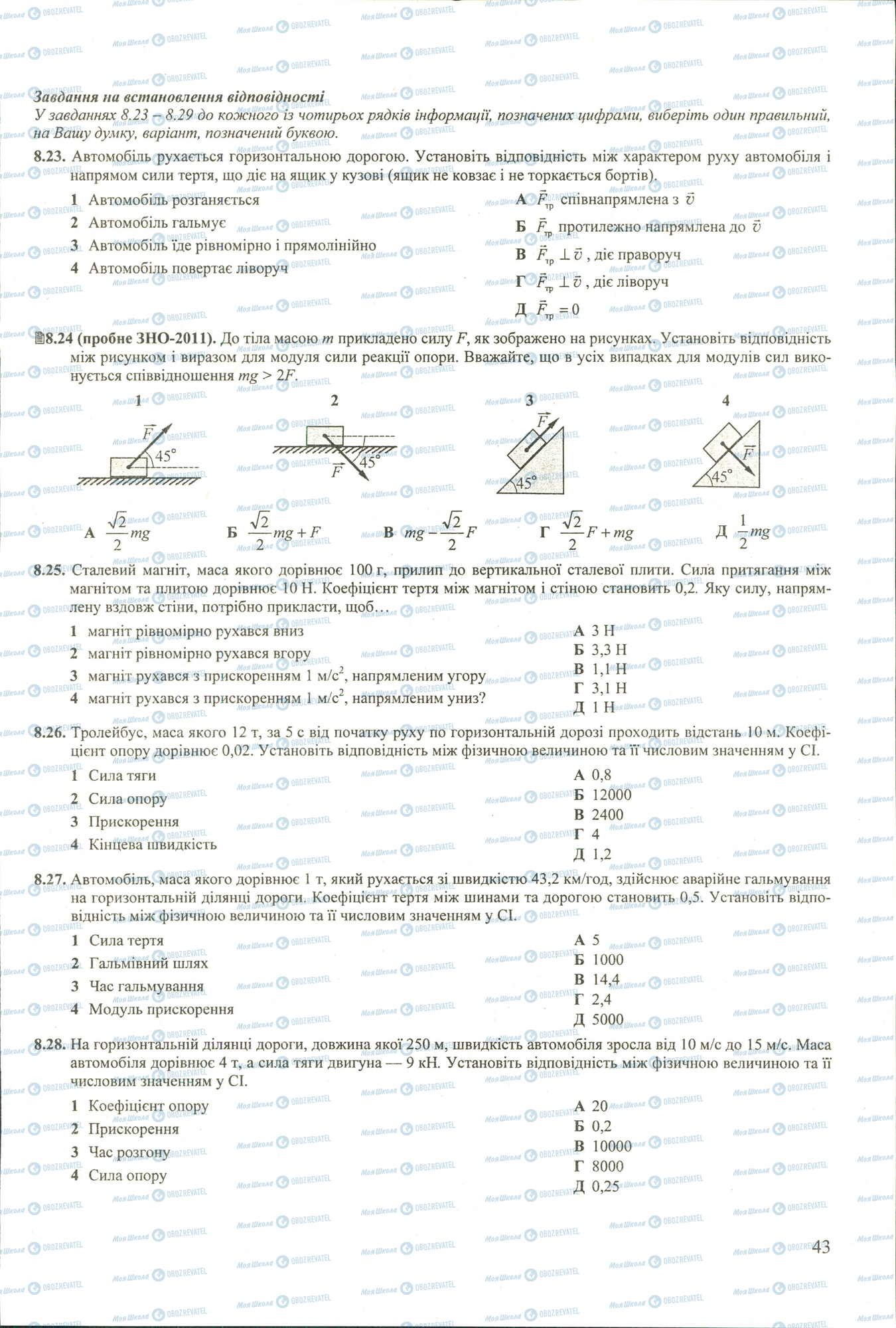 ЗНО Фізика 11 клас сторінка 23-28