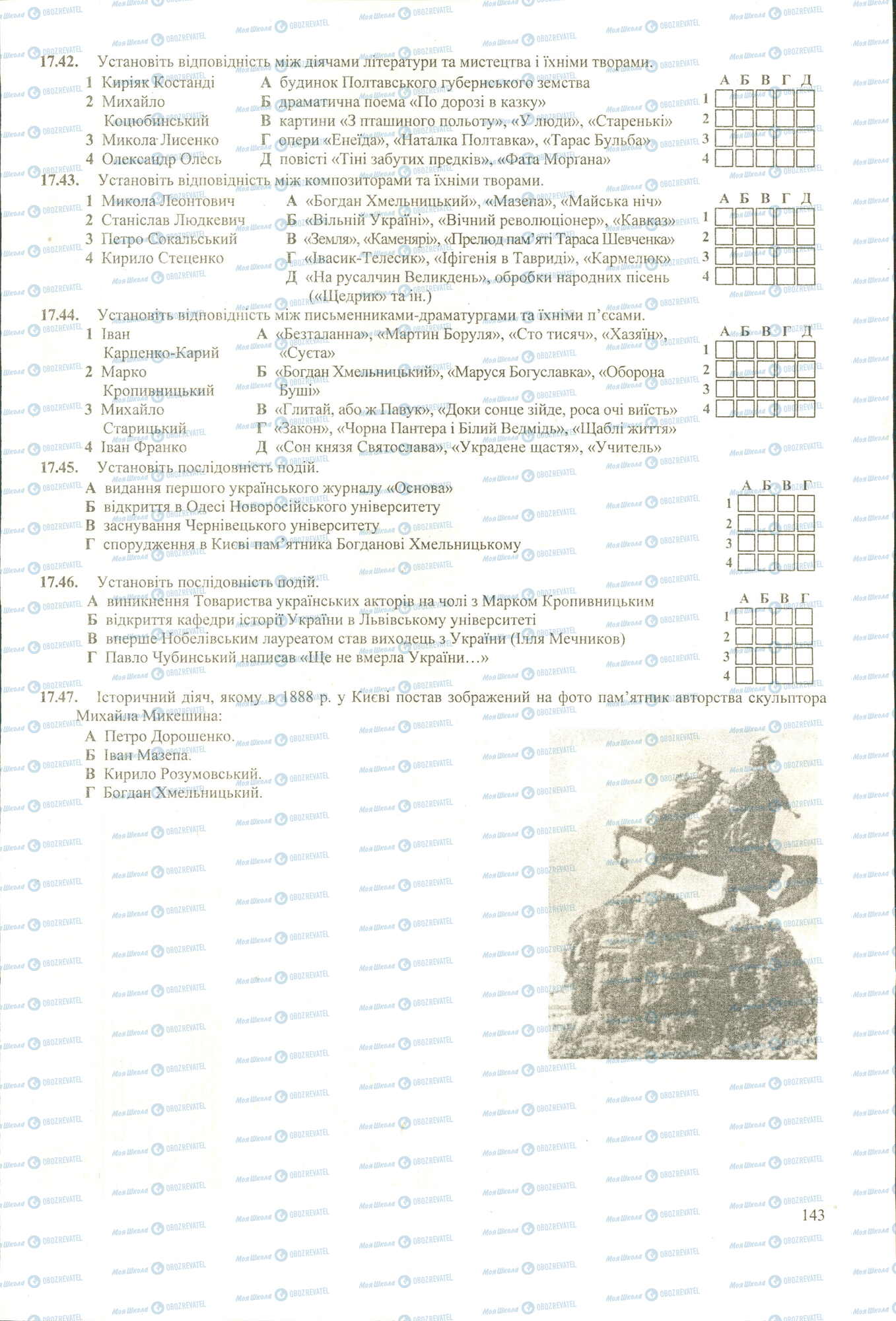 ЗНО История Украины 11 класс страница 42-47