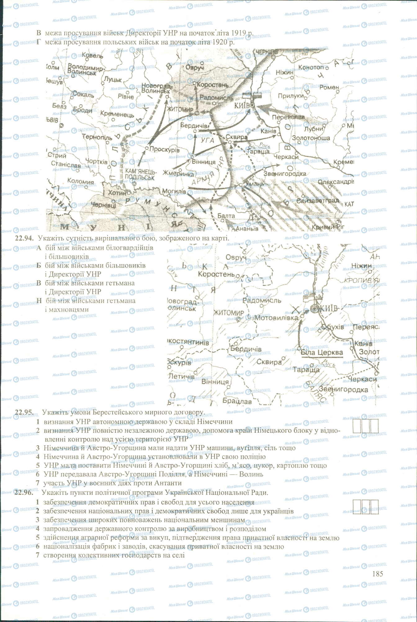 ЗНО История Украины 11 класс страница 94-96