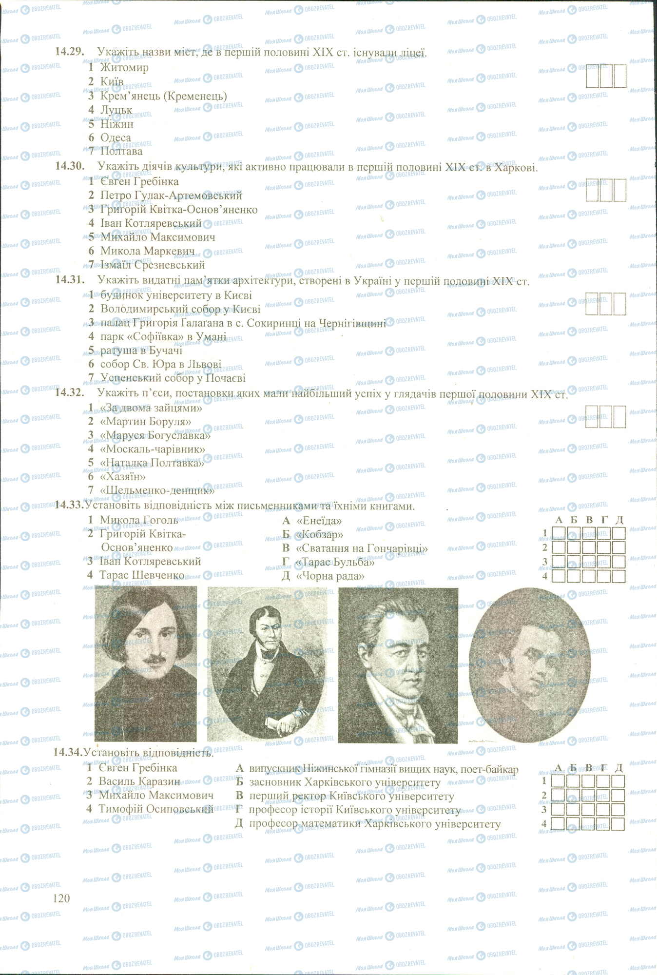 ЗНО Історія України 11 клас сторінка 29-34