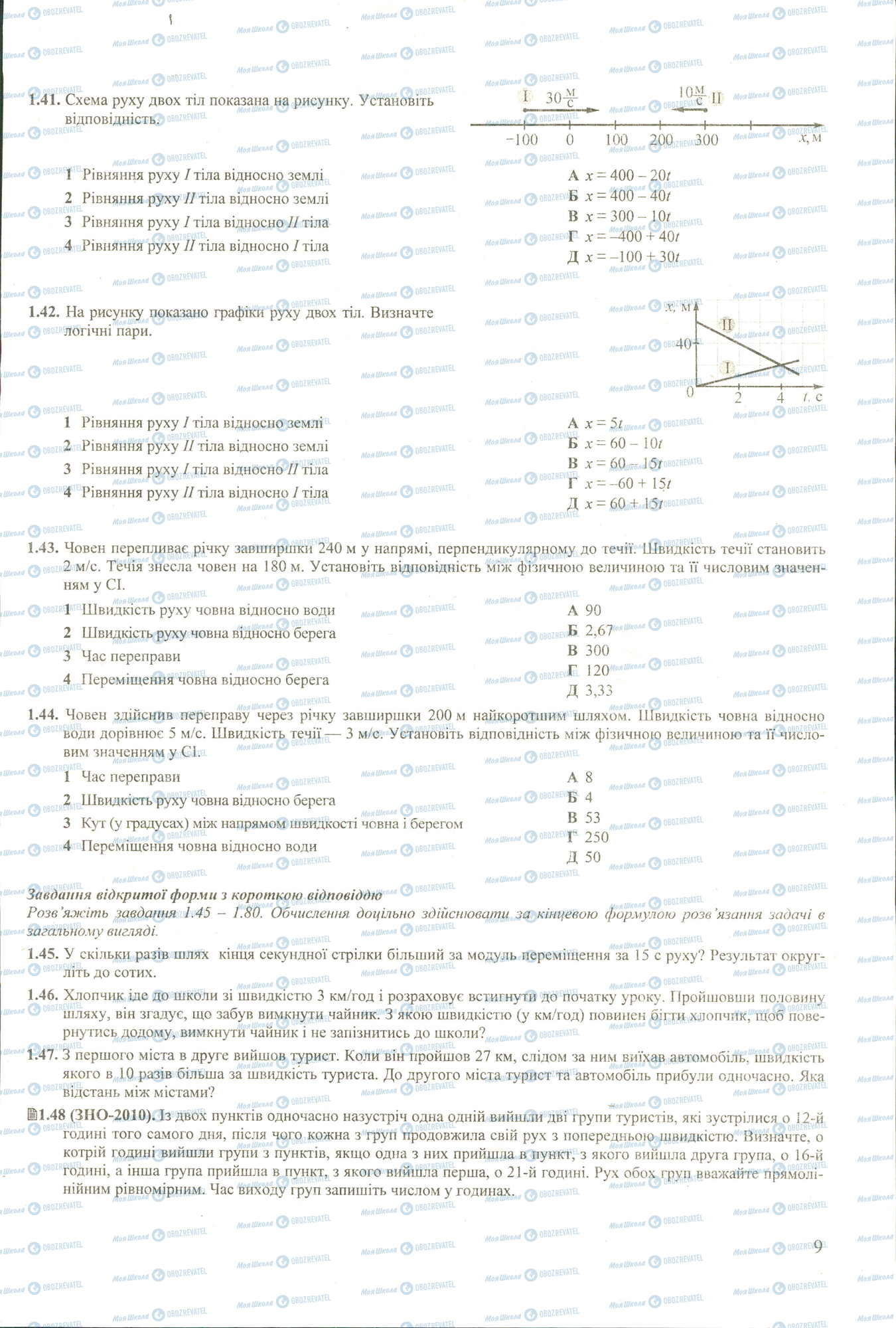 ЗНО Фізика 11 клас сторінка 41-48