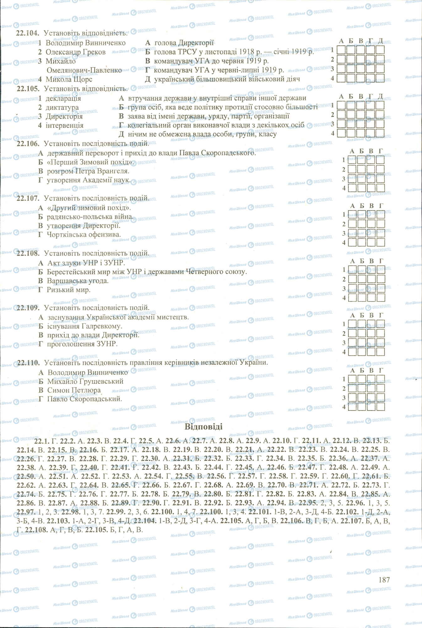 ЗНО Історія України 11 клас сторінка 104-110