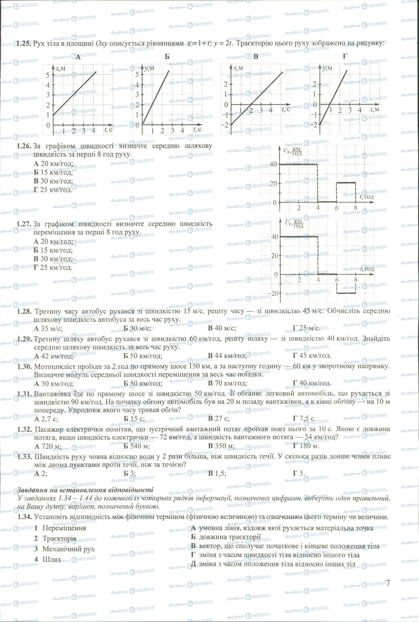 ЗНО Фізика 11 клас сторінка 25-34
