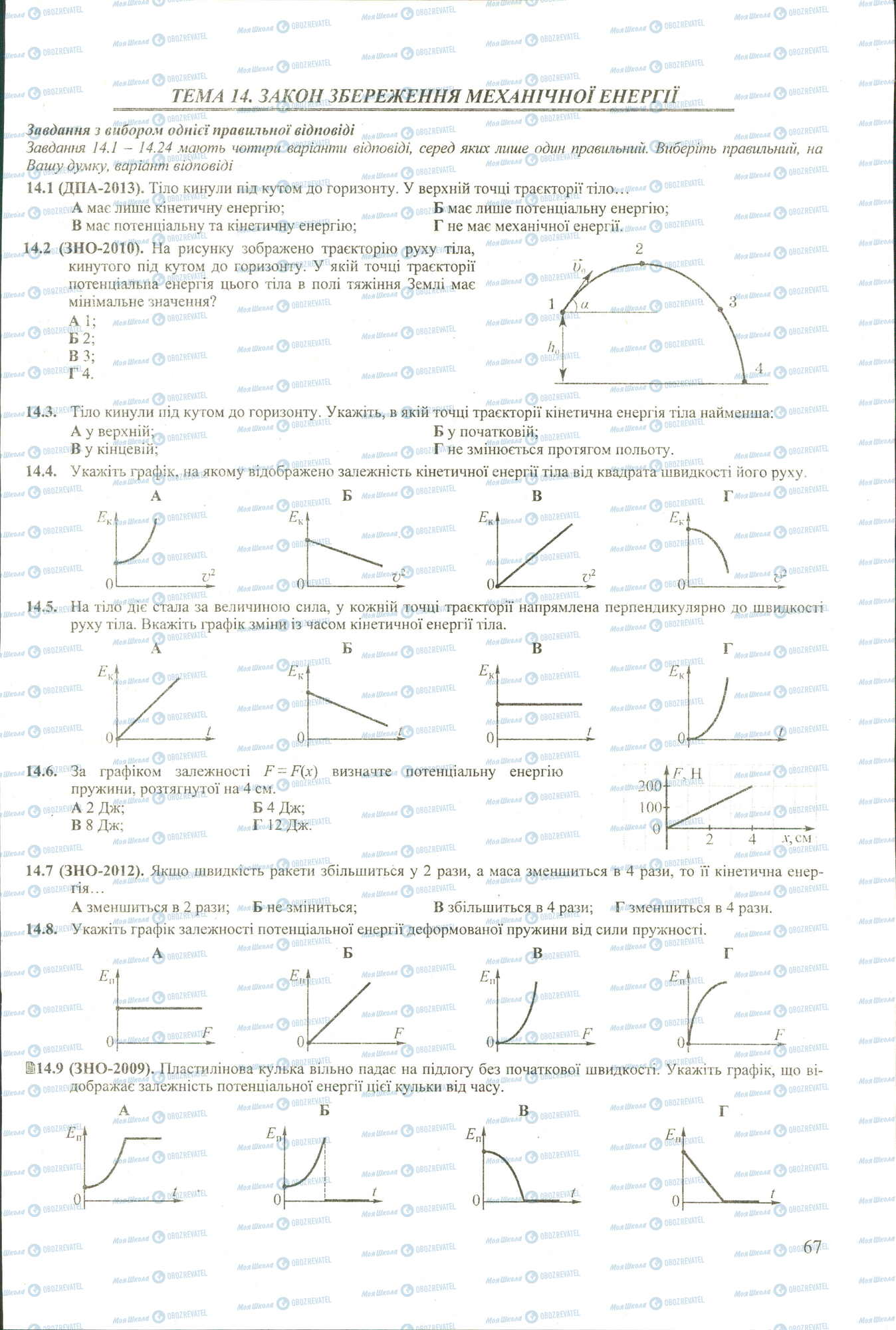 ЗНО Фізика 11 клас сторінка 1-9