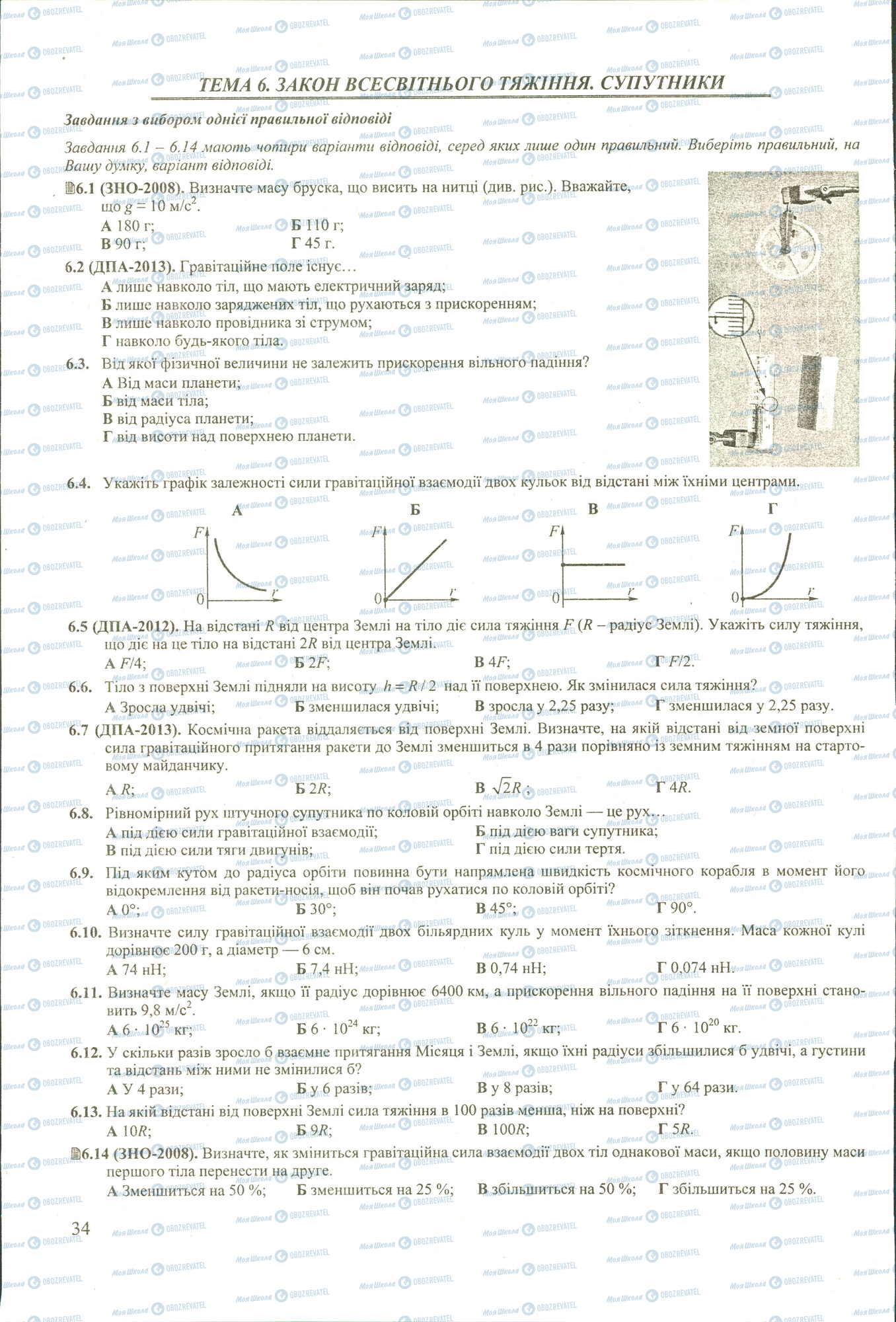 ЗНО Фізика 11 клас сторінка 1-14