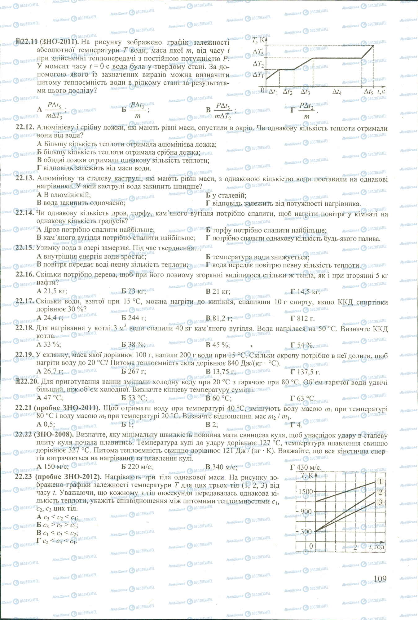 ЗНО Фізика 11 клас сторінка 11-23